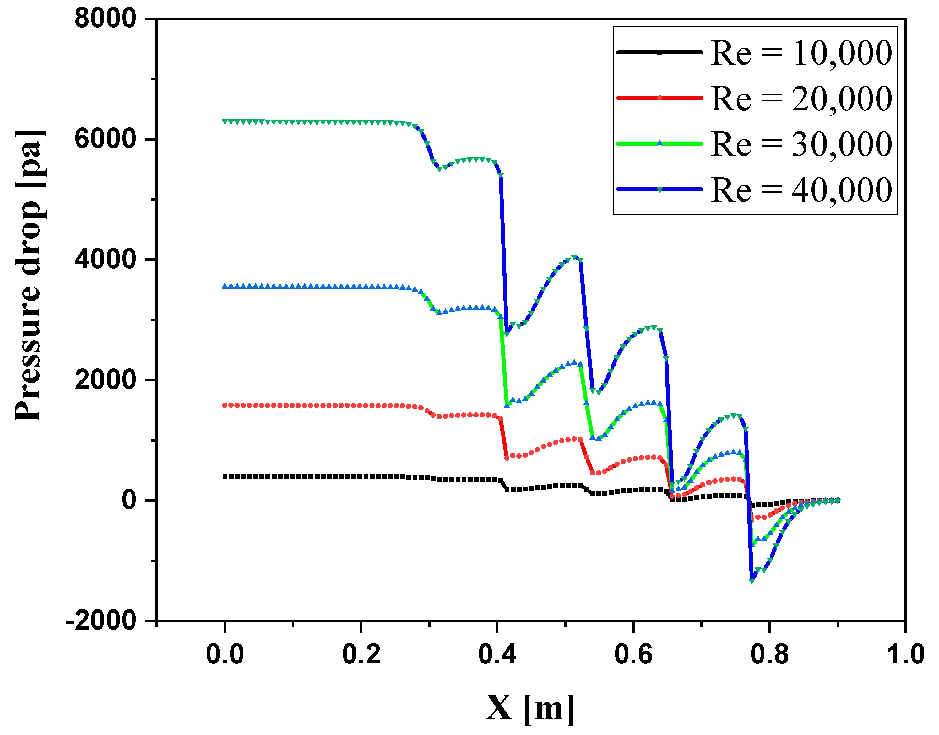 Symmetry 15 00690 g026