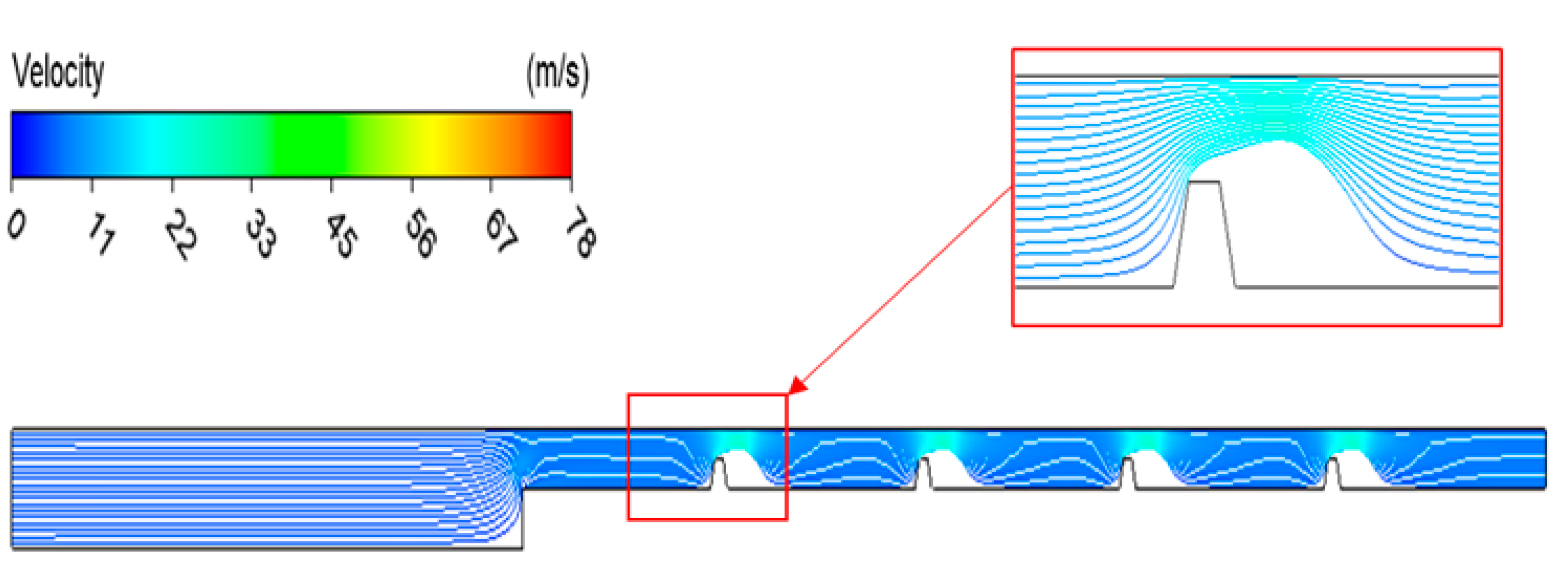 Symmetry 15 00690 g028