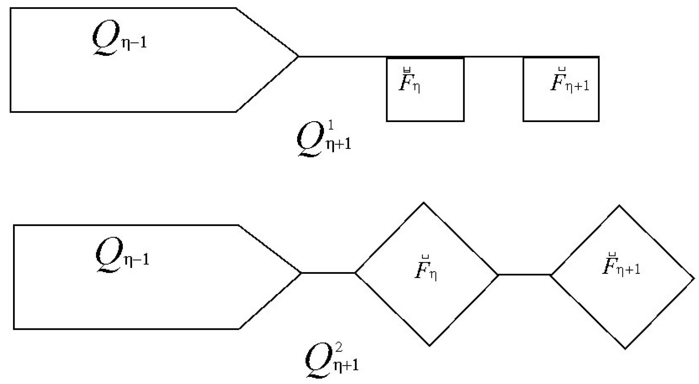 Symmetry 15 00718 g002 Symmetry 15 00718 g002