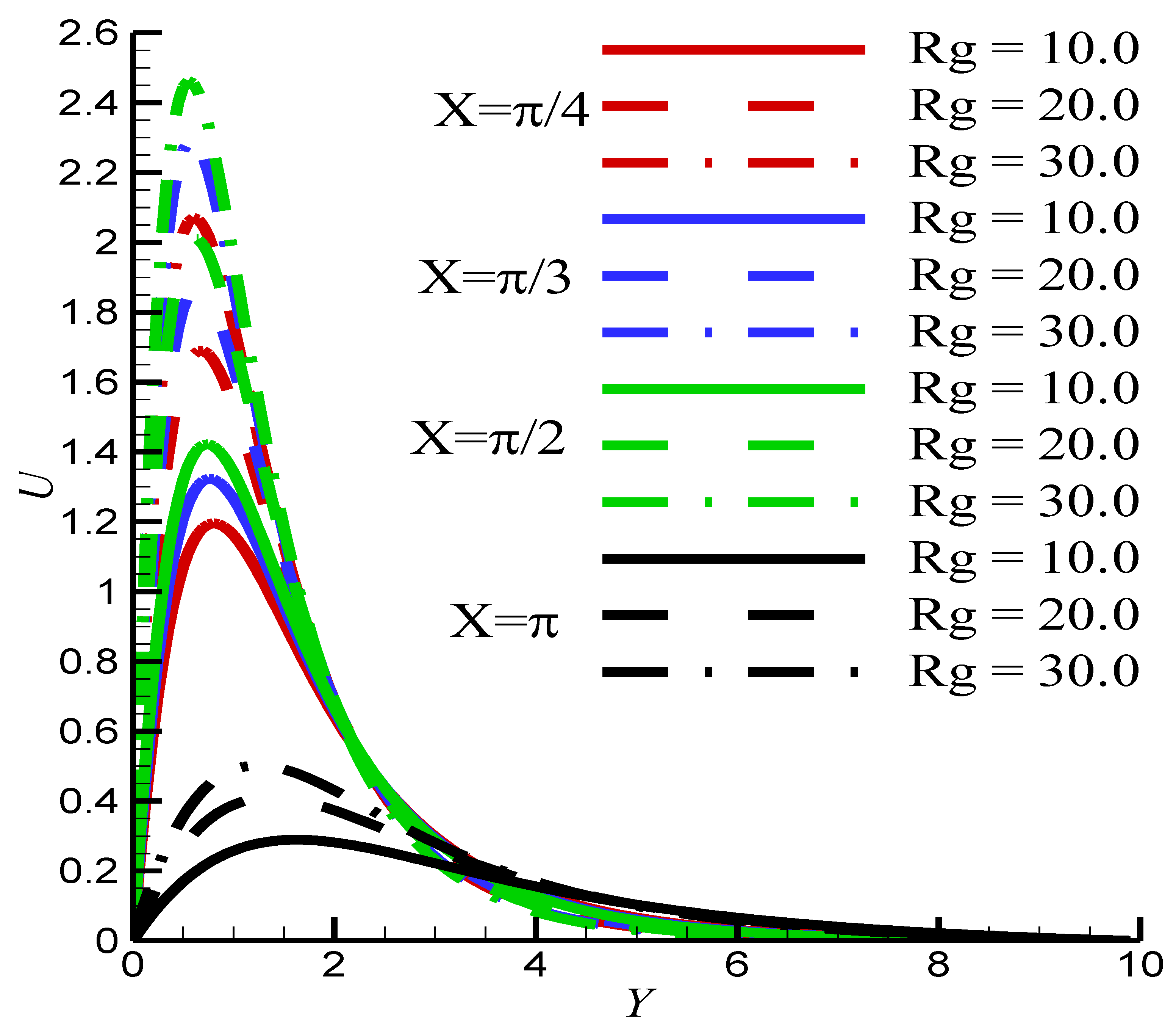 Symmetry 15 00772 g002 Symmetry 15 00772 g002