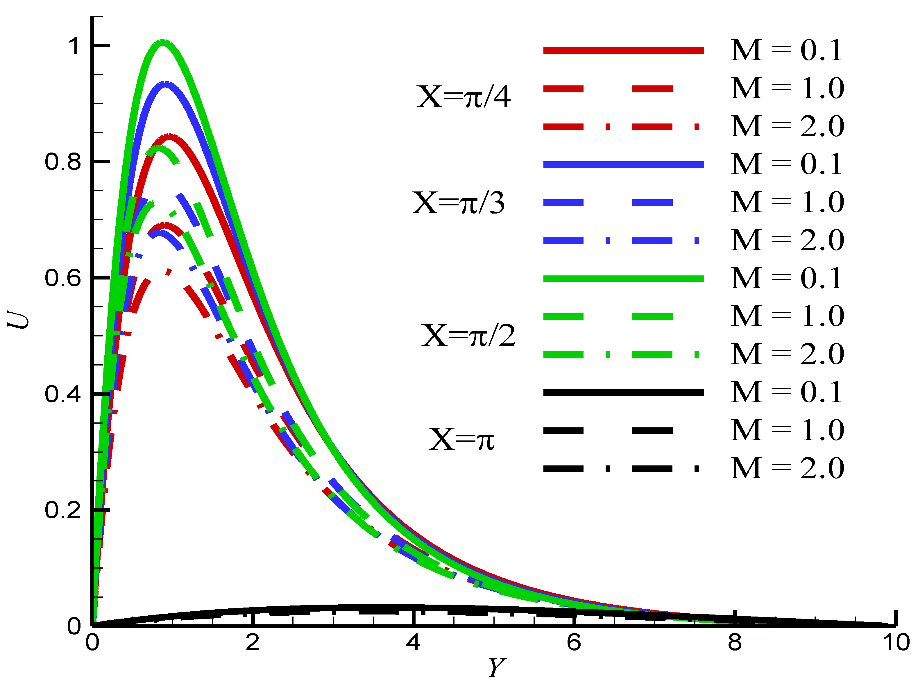 Symmetry 15 00772 g008 Symmetry 15 00772 g008