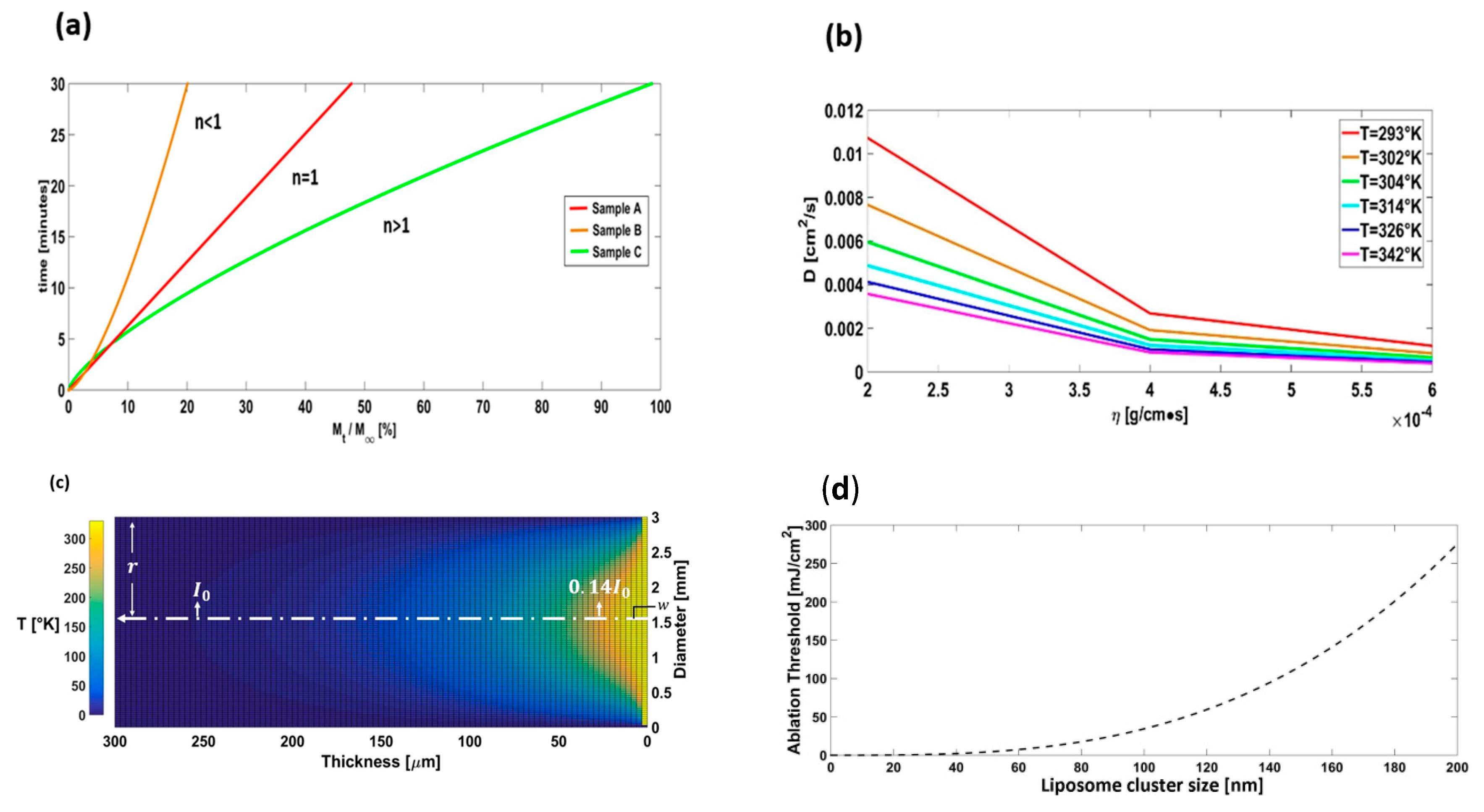 Symmetry 15 00775 g004