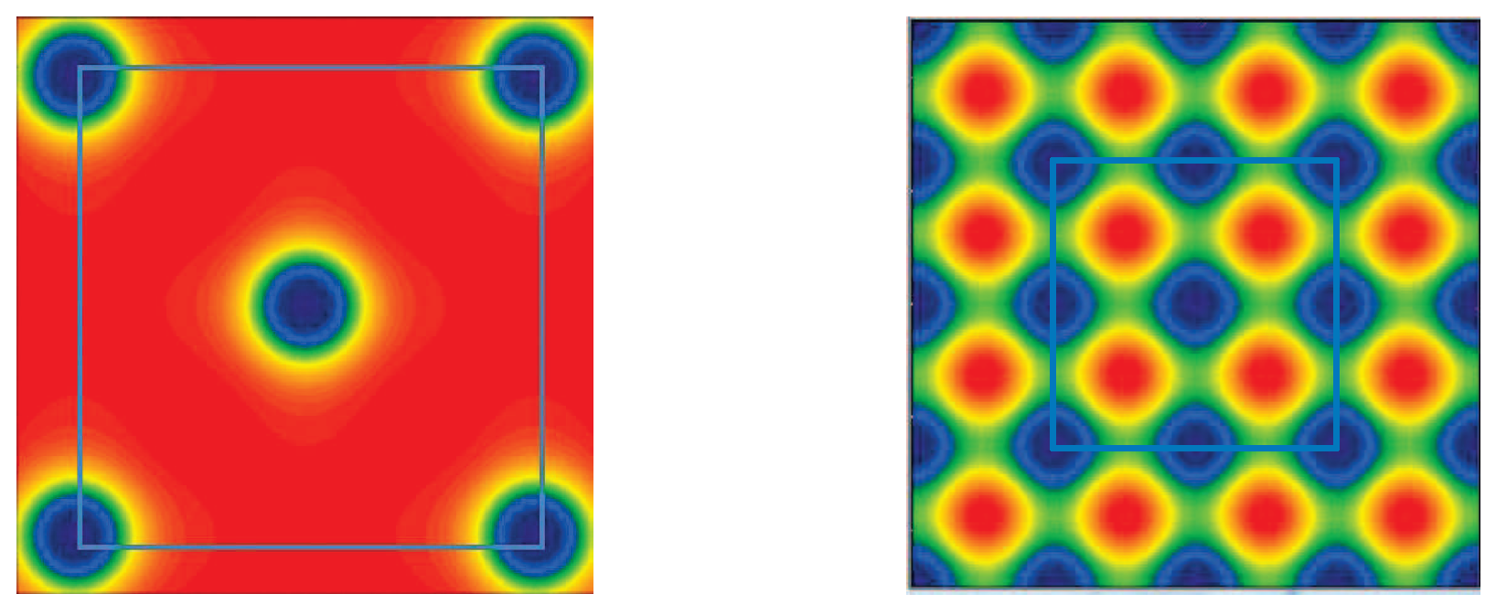 Symmetry 15 00776 g001 Symmetry 15 00776 g001