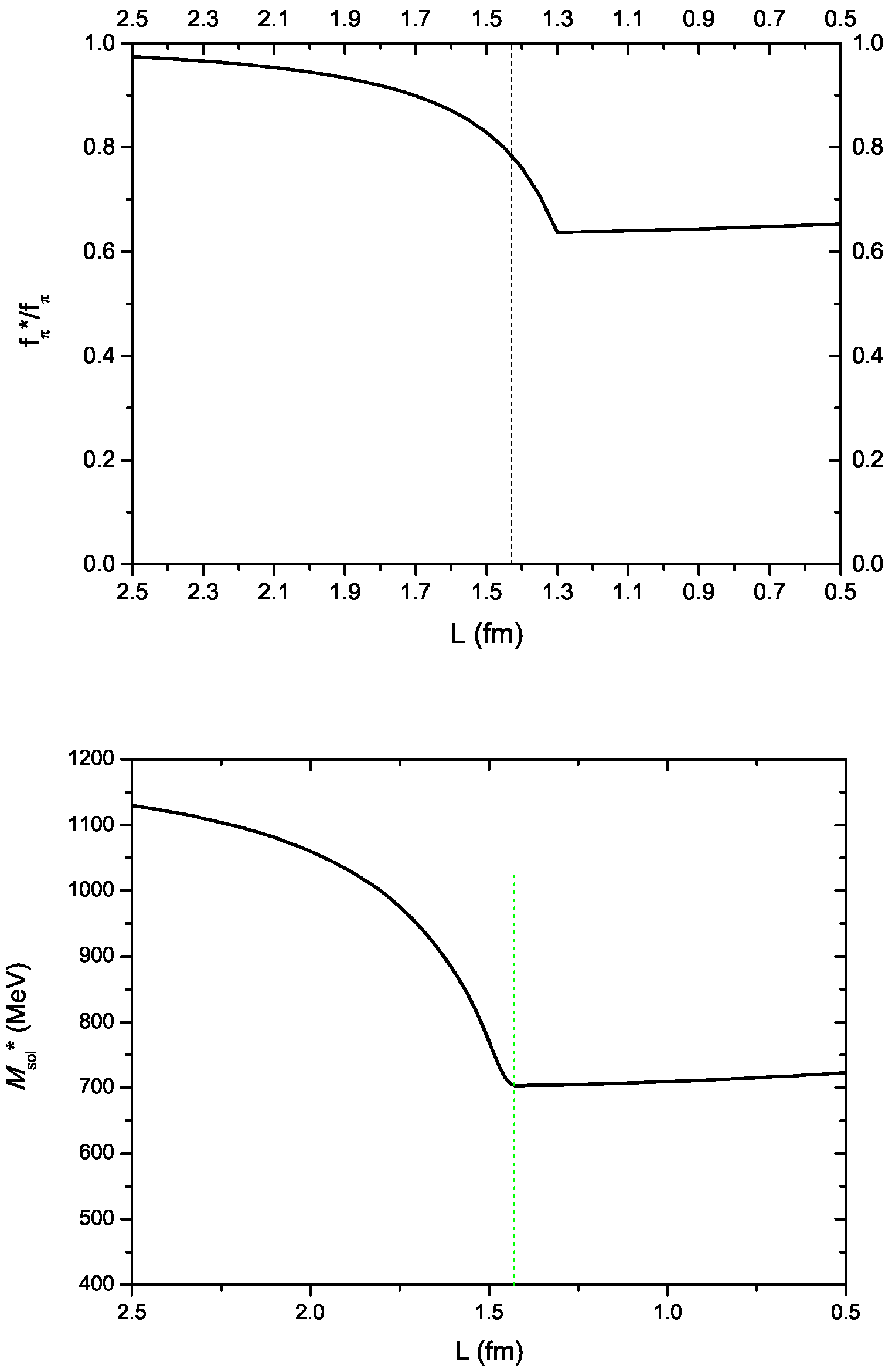 Symmetry 15 00776 g002 Symmetry 15 00776 g002