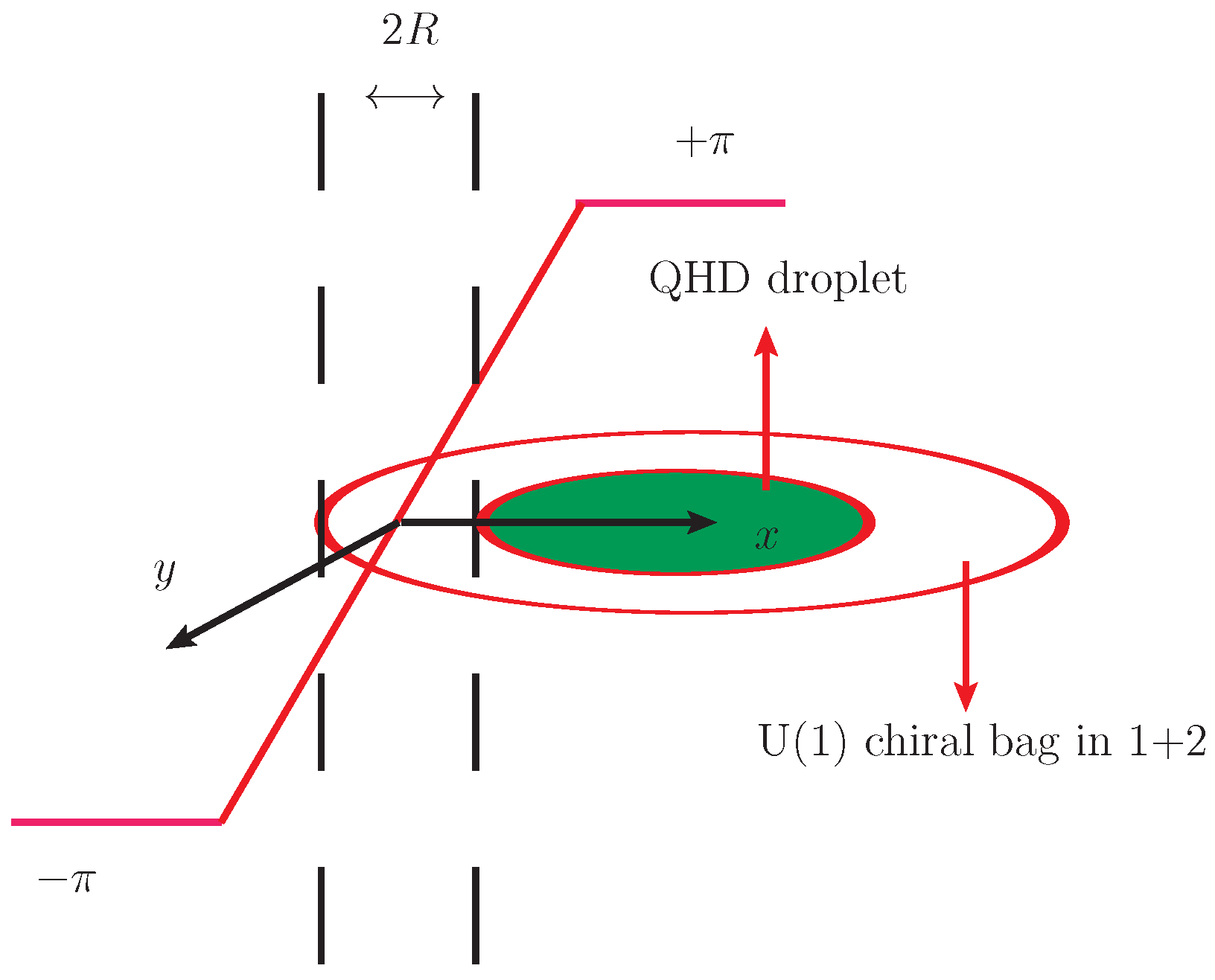 Symmetry 15 00776 g003 Symmetry 15 00776 g003
