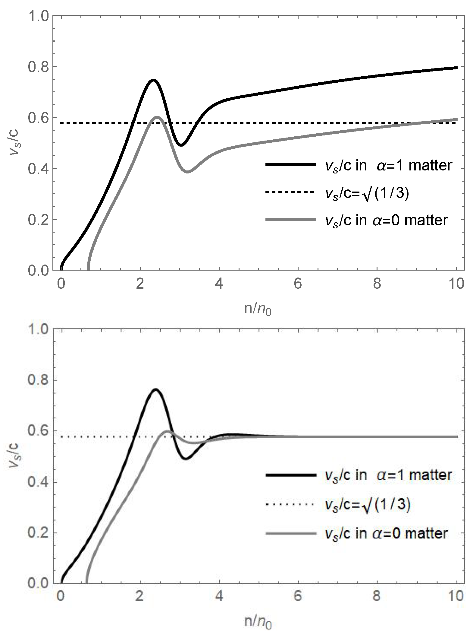 Symmetry 15 00776 g004 Symmetry 15 00776 g004