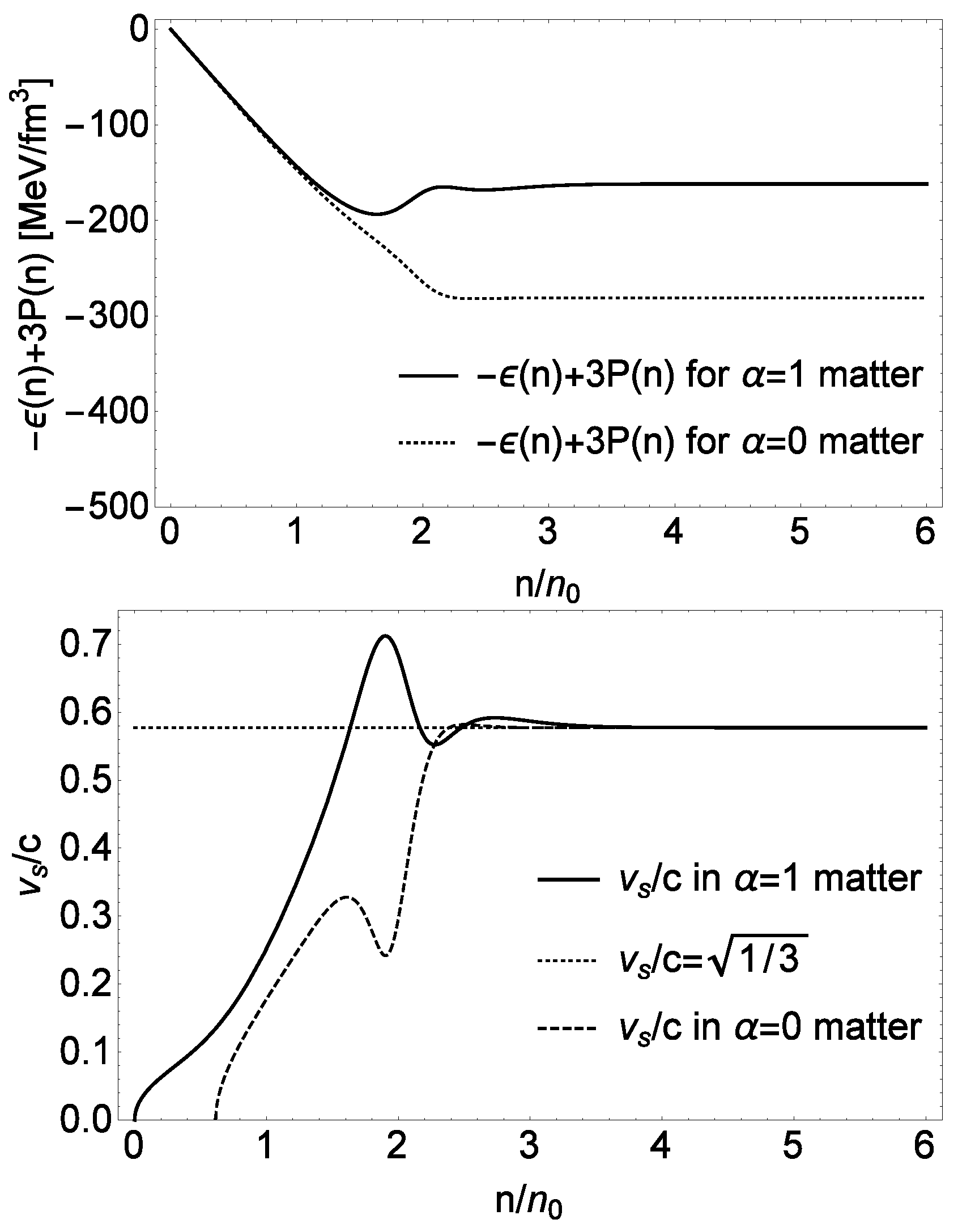 Symmetry 15 00776 g005 Symmetry 15 00776 g005