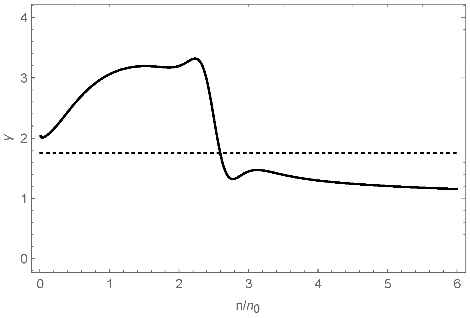 Symmetry 15 00776 g006 Symmetry 15 00776 g006