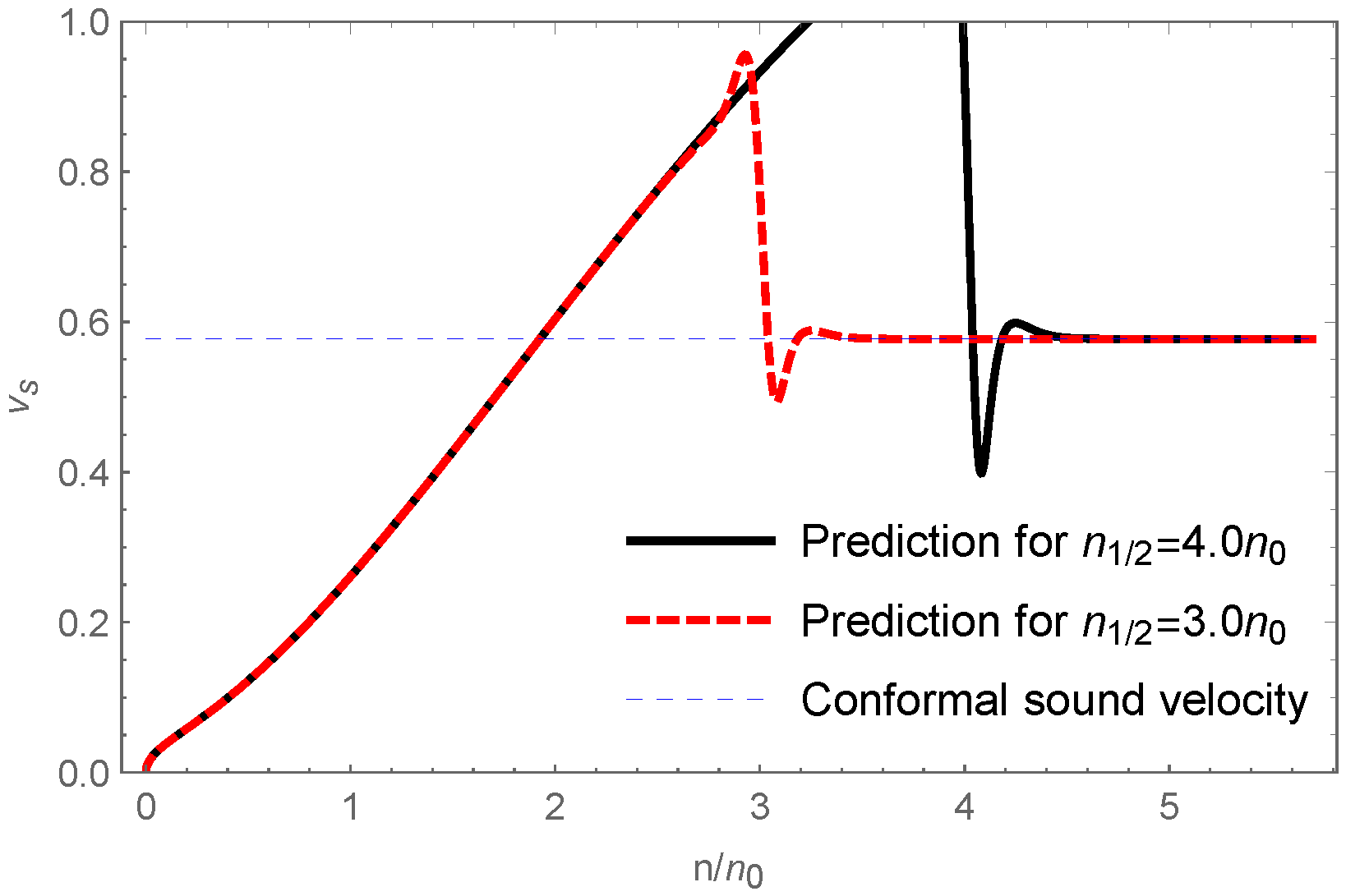 Symmetry 15 00776 g008 Symmetry 15 00776 g008
