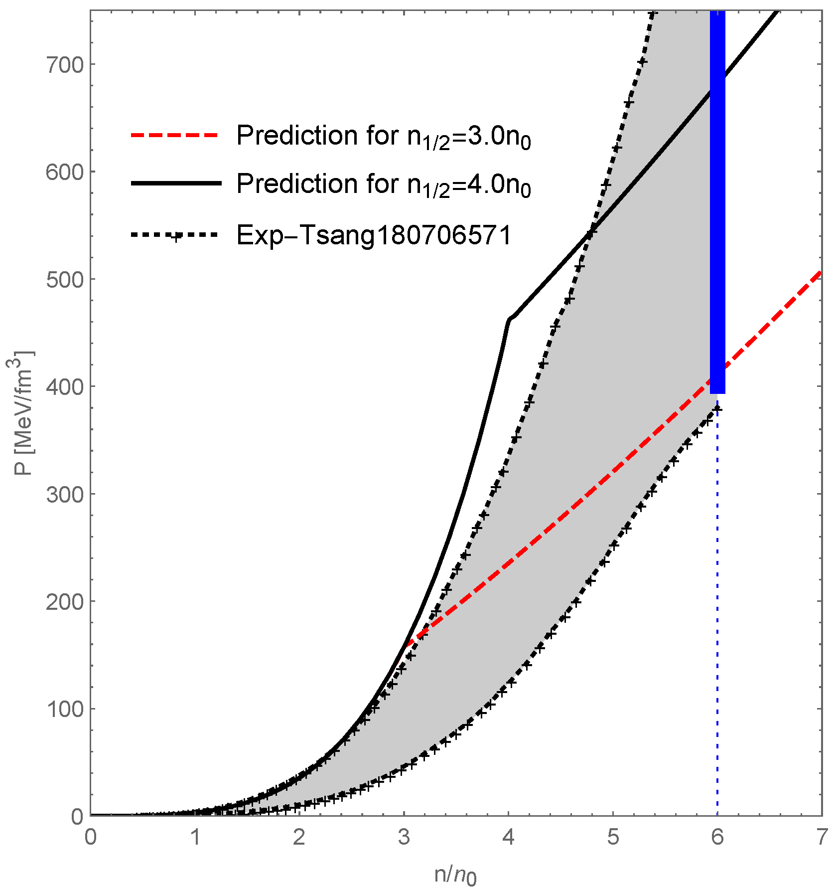 Symmetry 15 00776 g009 Symmetry 15 00776 g009