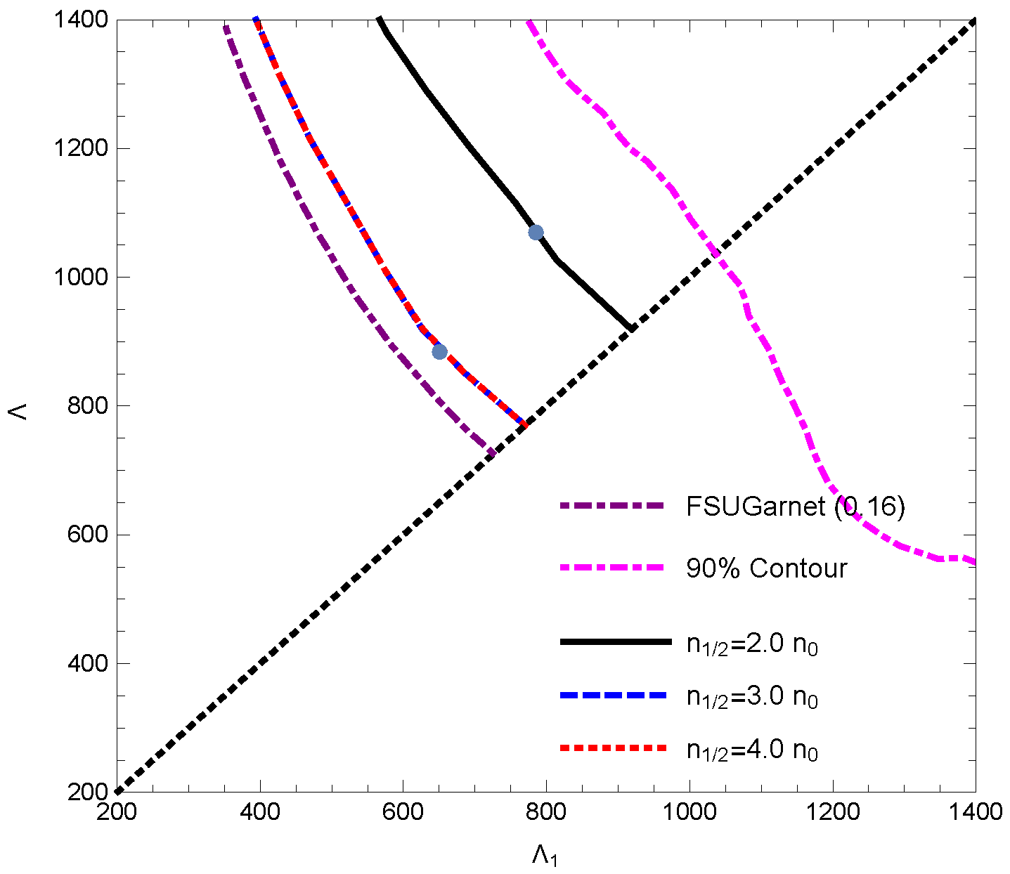 Symmetry 15 00776 g011 Symmetry 15 00776 g011