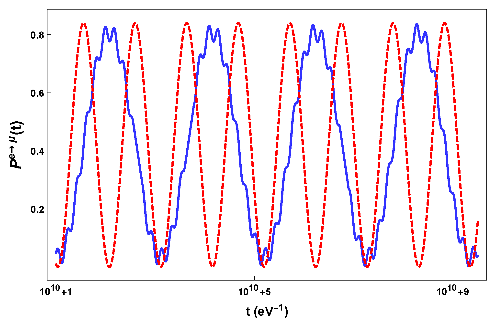 Symmetry 15 00807 g003