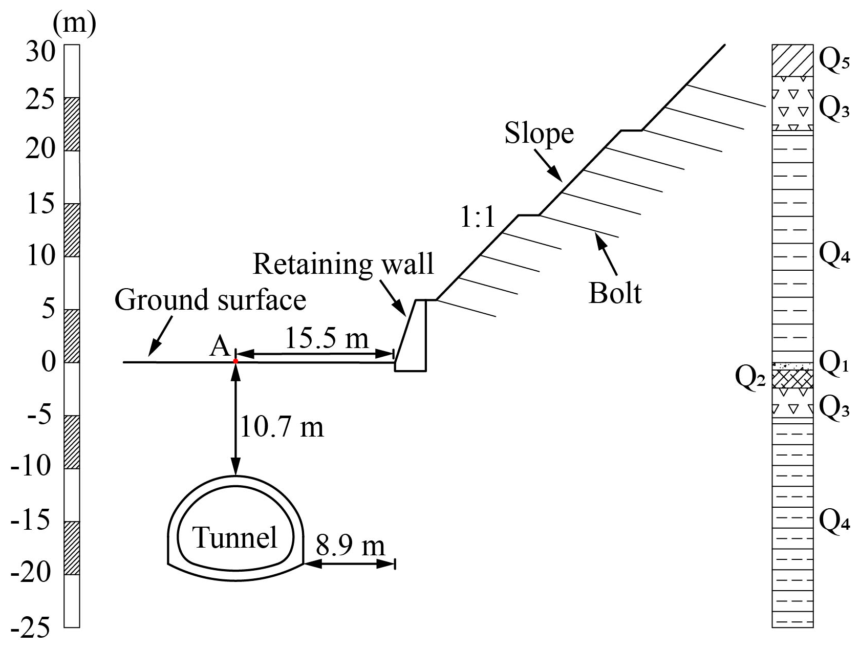 Symmetry 15 00830 g001