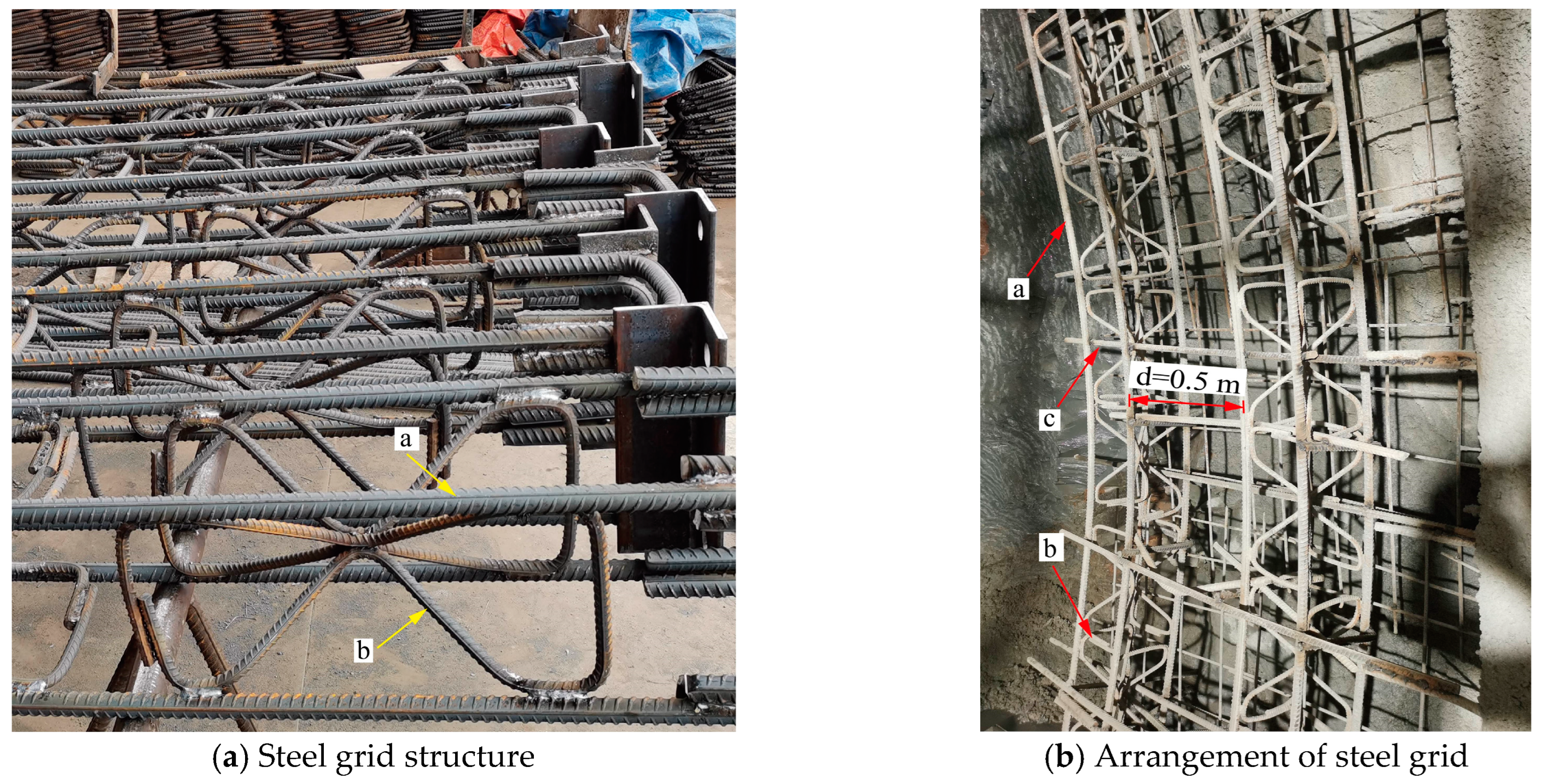 Symmetry 15 00830 g010