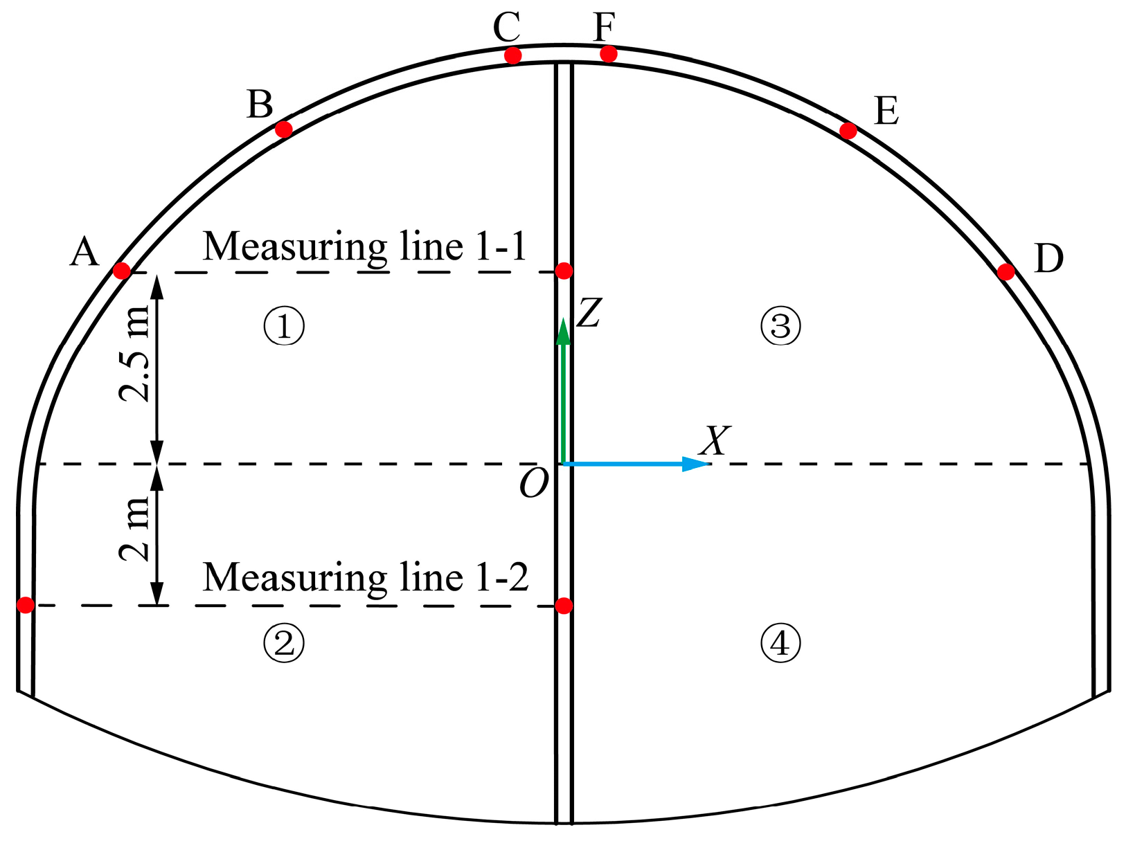 Symmetry 15 00830 g020