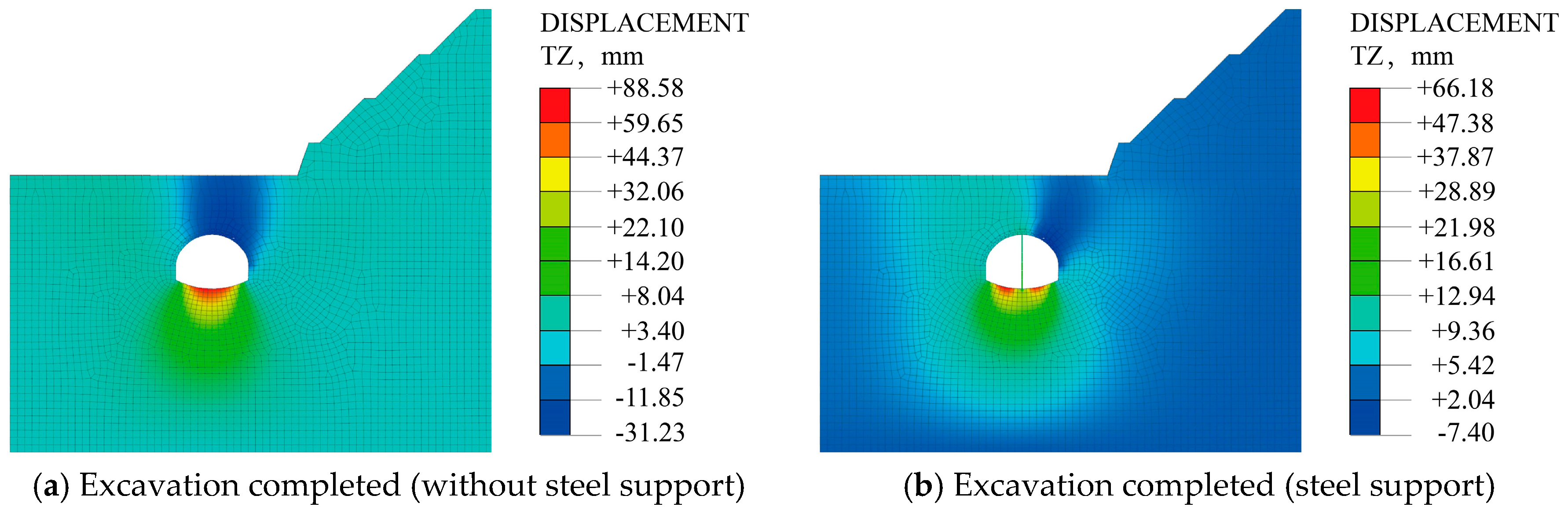 Symmetry 15 00830 g023