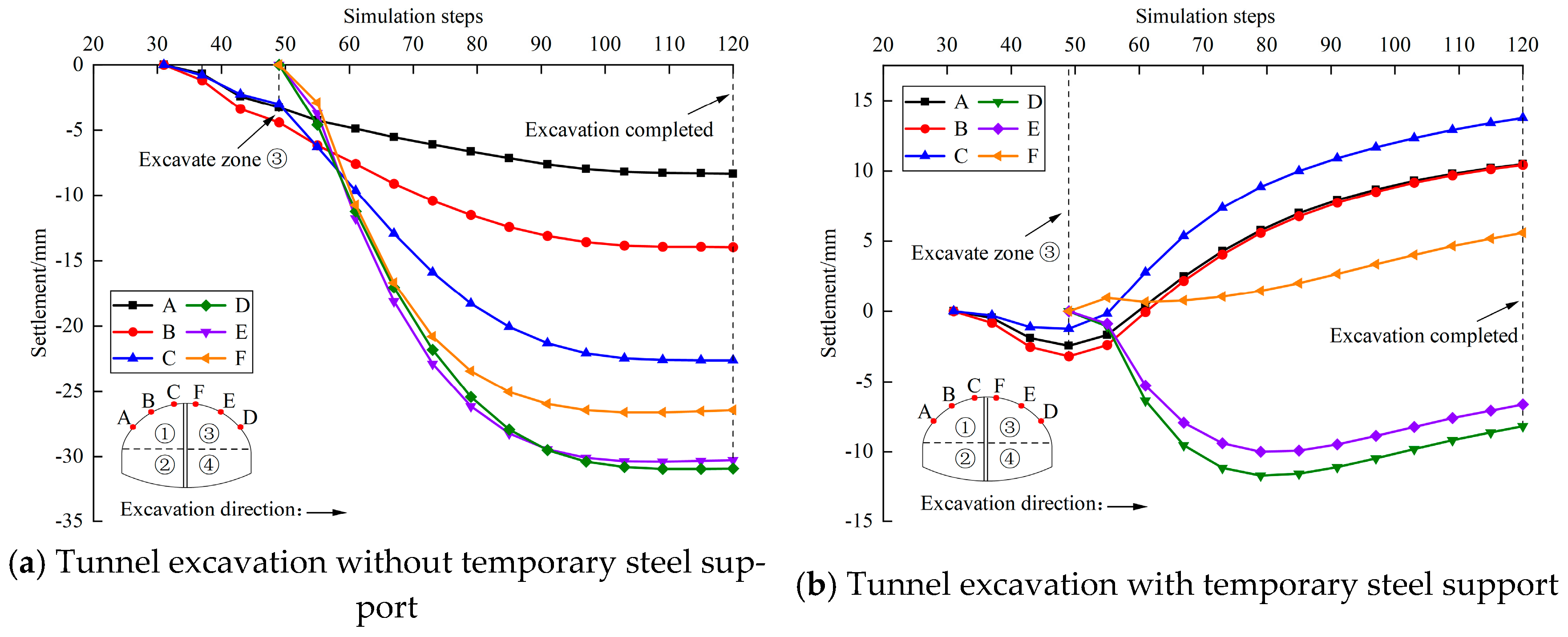 Symmetry 15 00830 g024