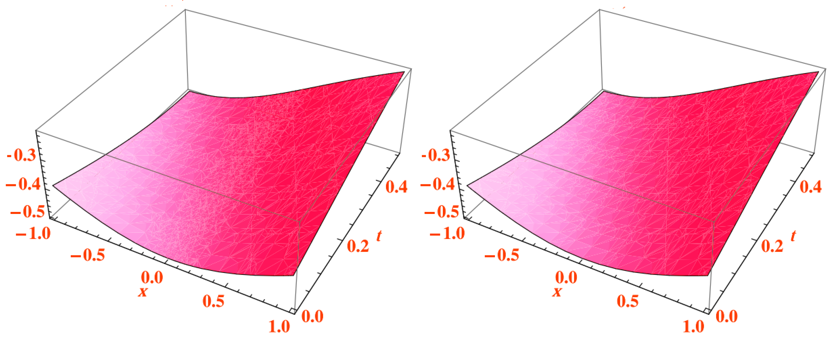 Symmetry 15 00834 g001