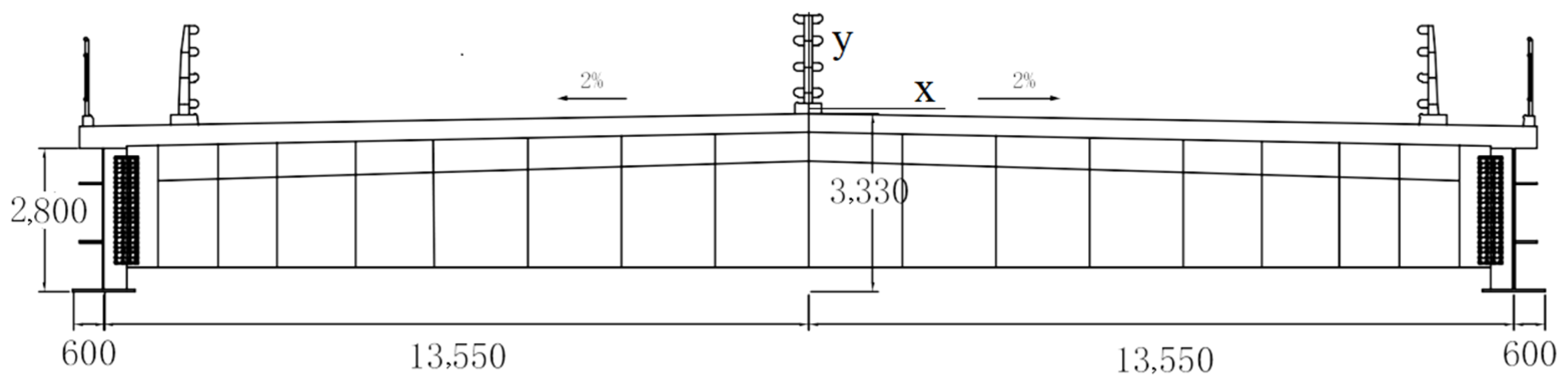 Symmetry 15 00857 g002