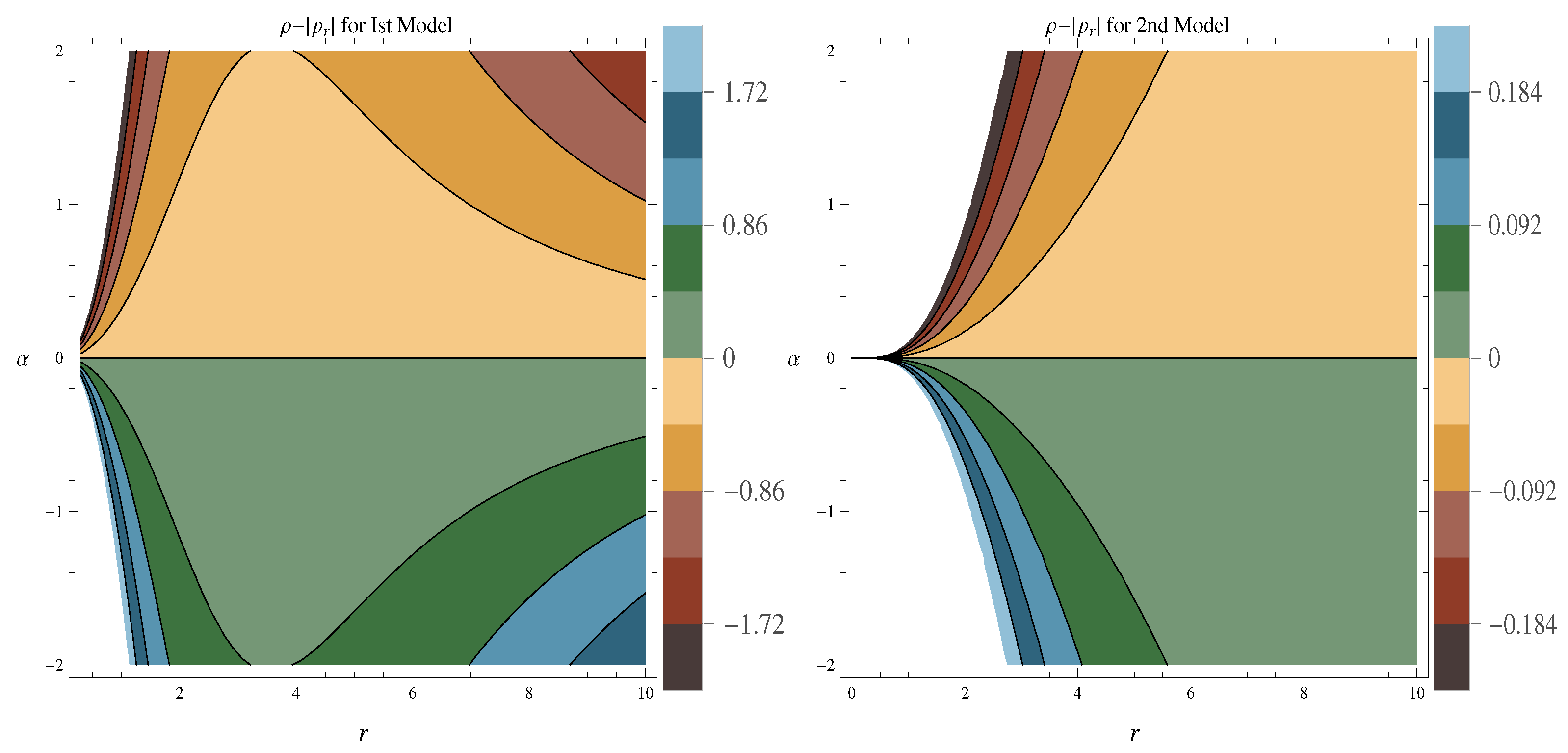 Symmetry 15 00859 g005