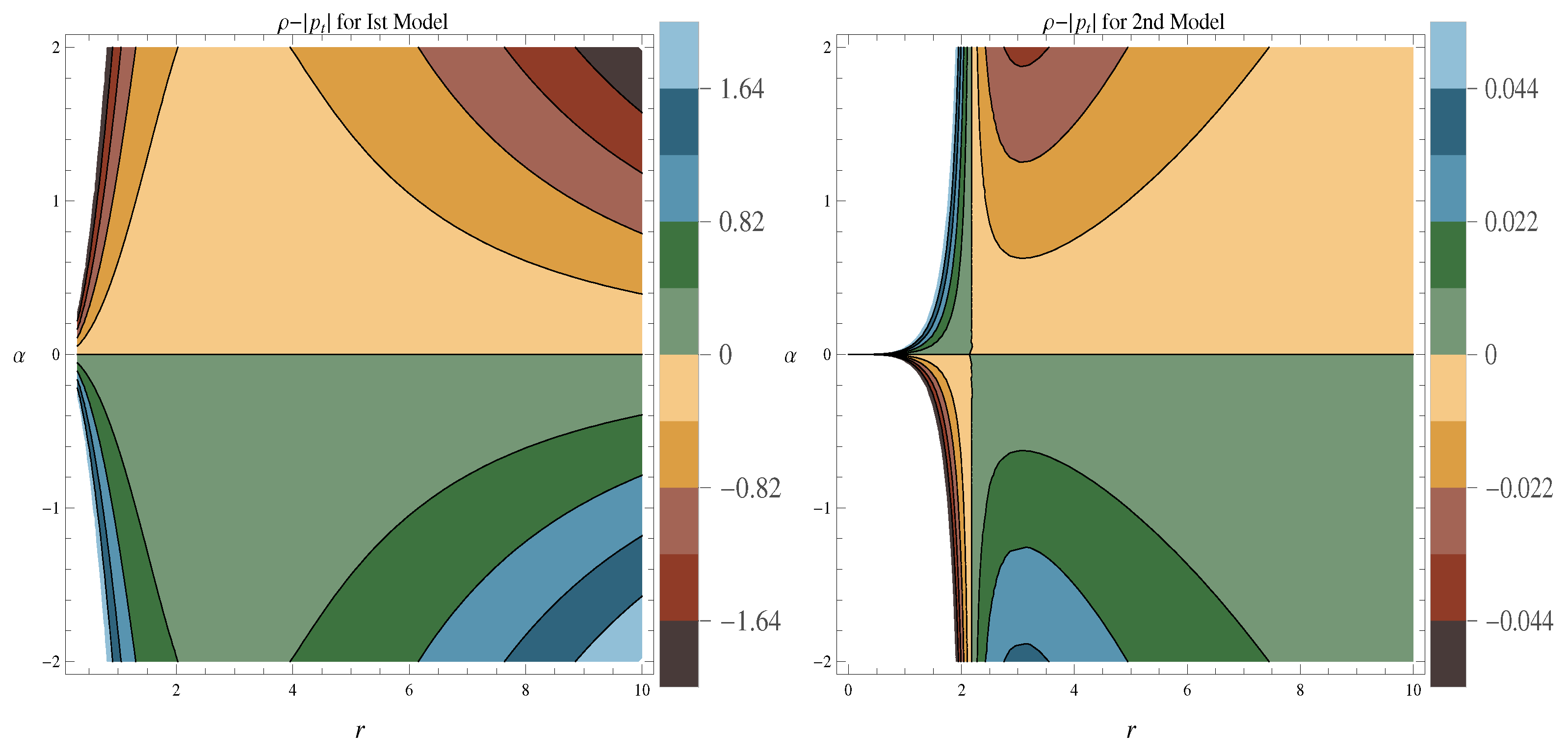 Symmetry 15 00859 g006