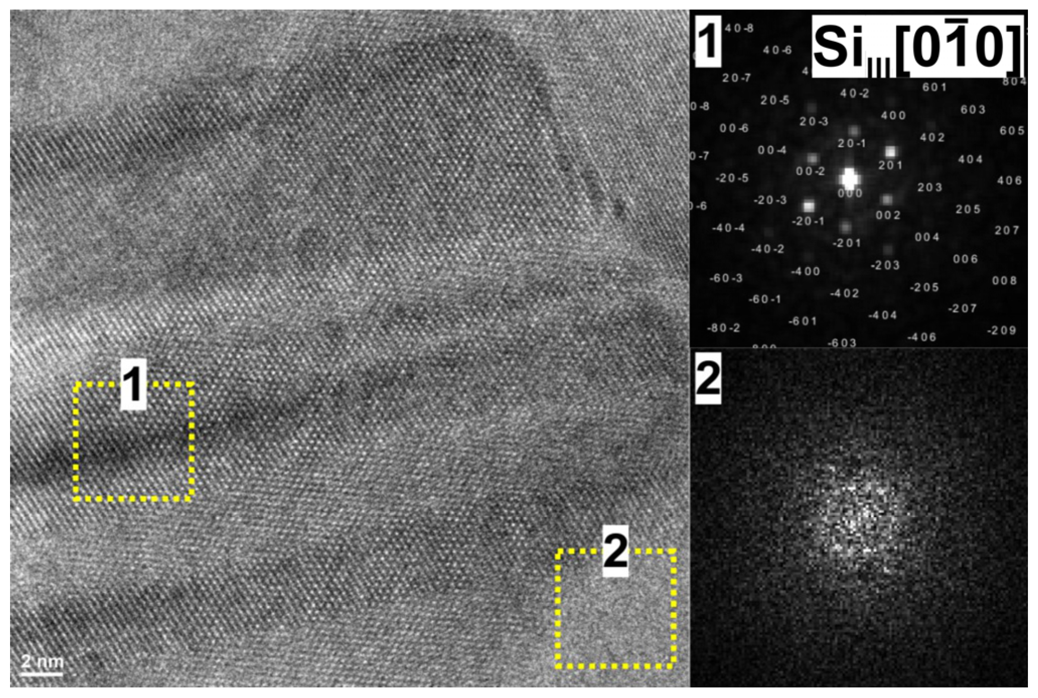 Symmetry 15 00860 g007