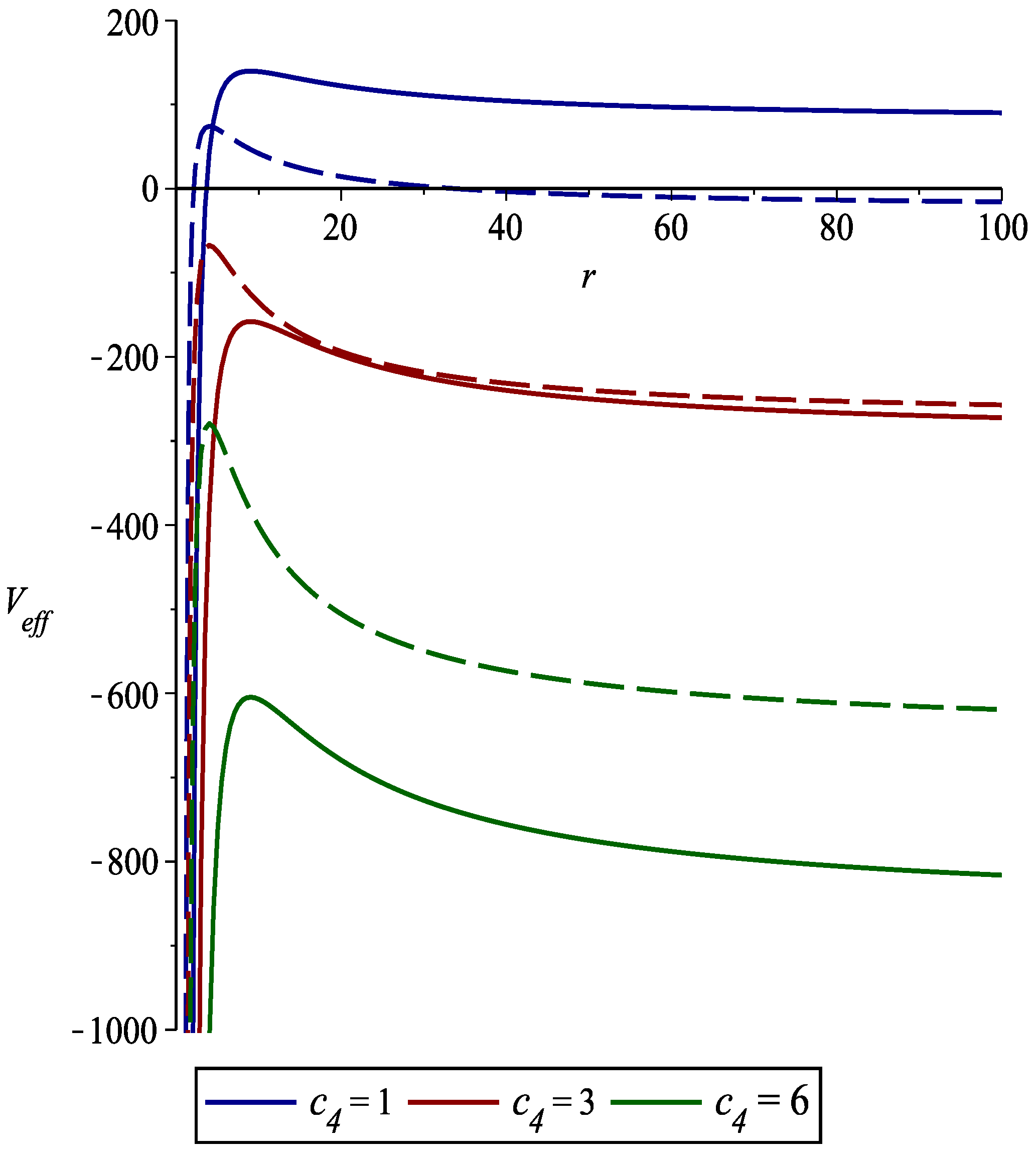 Symmetry 15 00873 g003 Symmetry 15 00873 g003