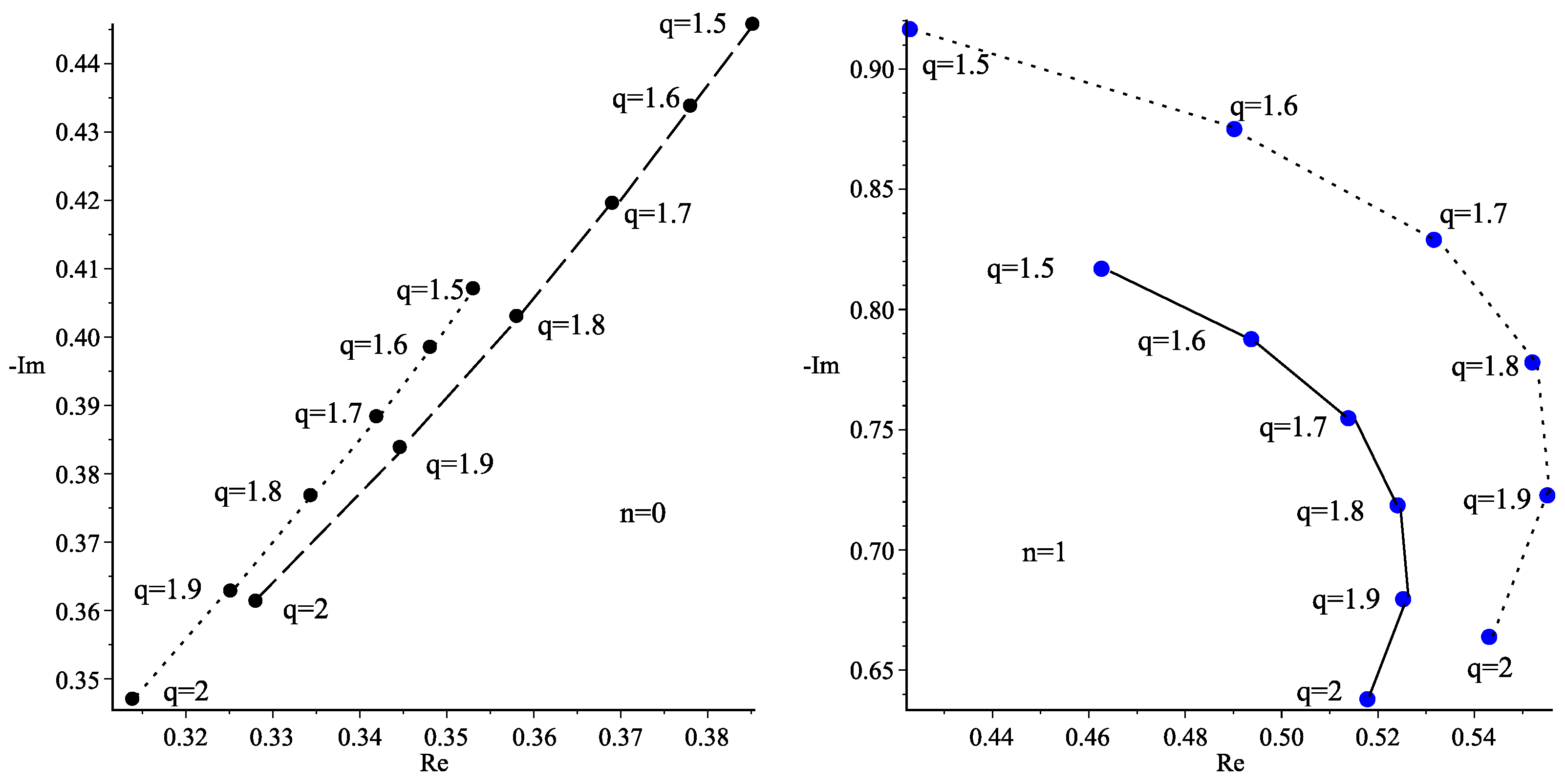 Symmetry 15 00873 g006 Symmetry 15 00873 g006