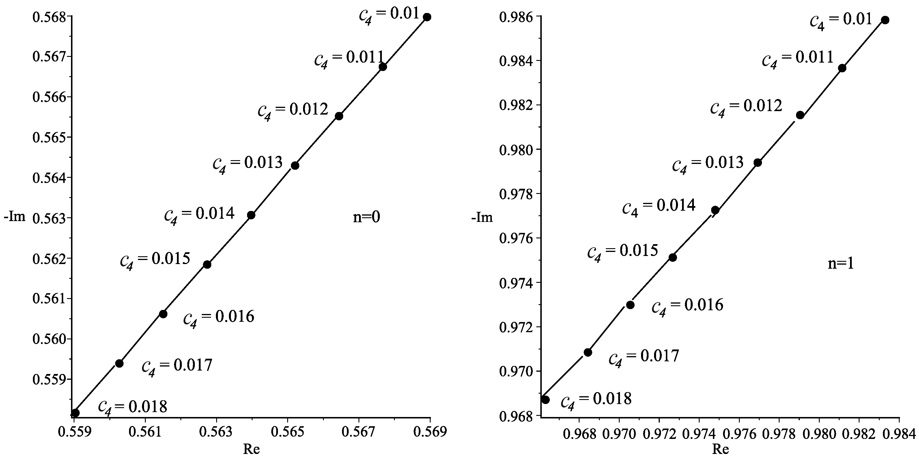 Symmetry 15 00873 g007 Symmetry 15 00873 g007