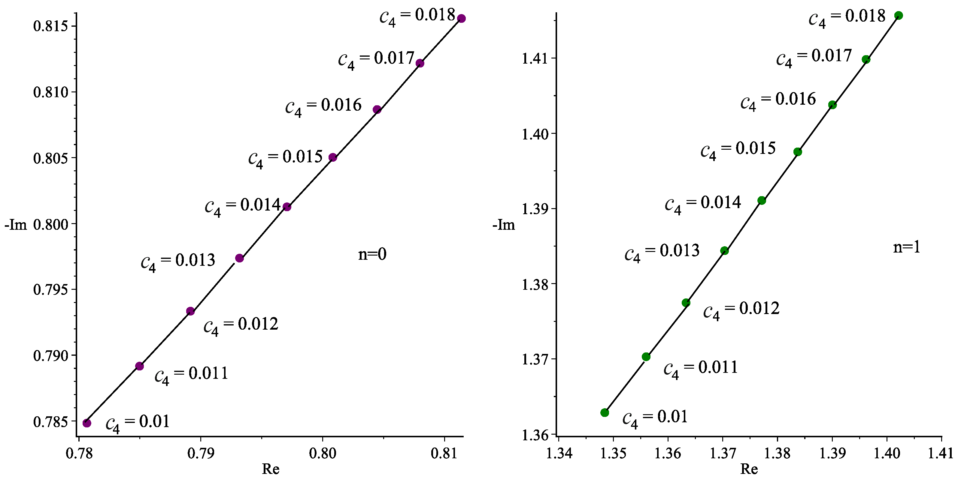 Symmetry 15 00873 g008 Symmetry 15 00873 g008