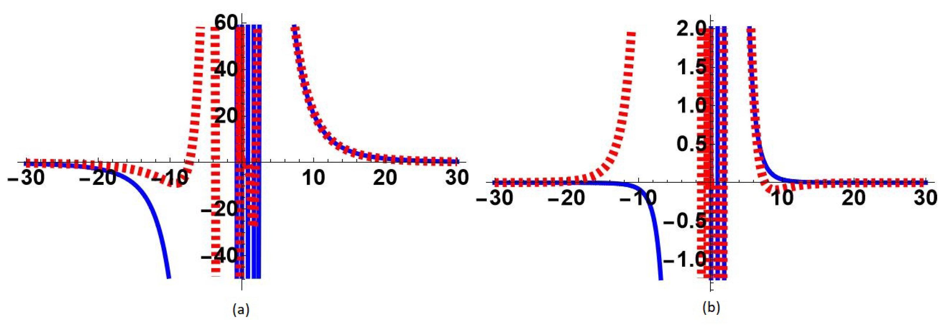 Symmetry 15 00876 g008 Symmetry 15 00876 g008
