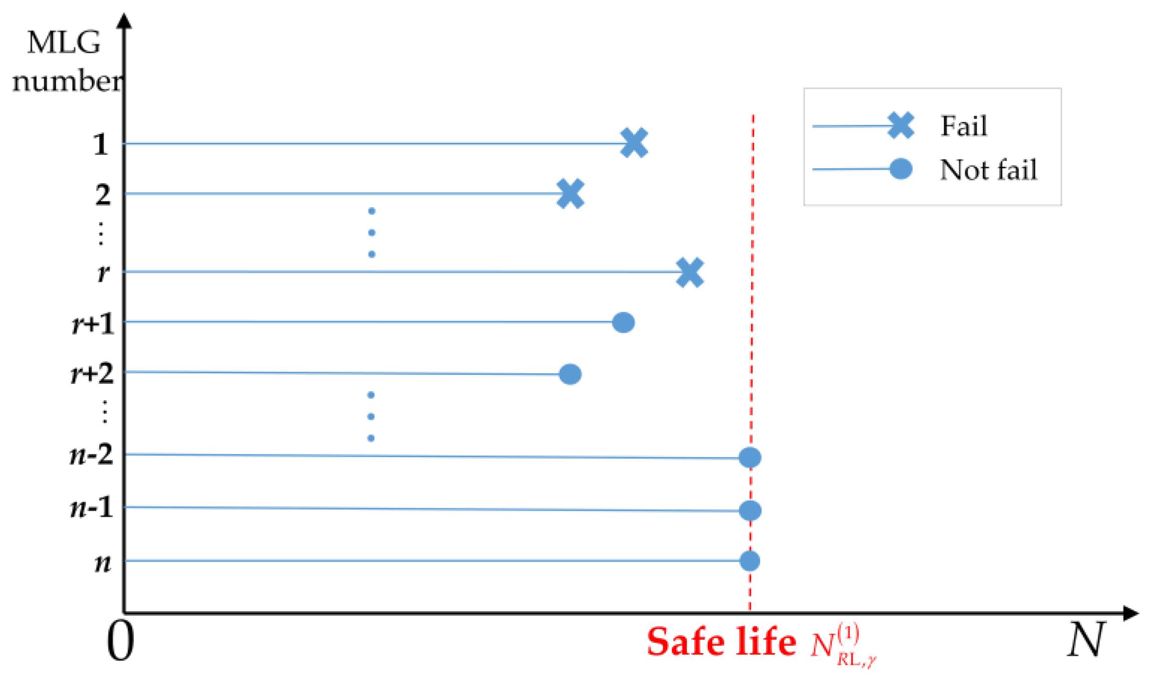 Symmetry 15 00880 g002 Symmetry 15 00880 g002