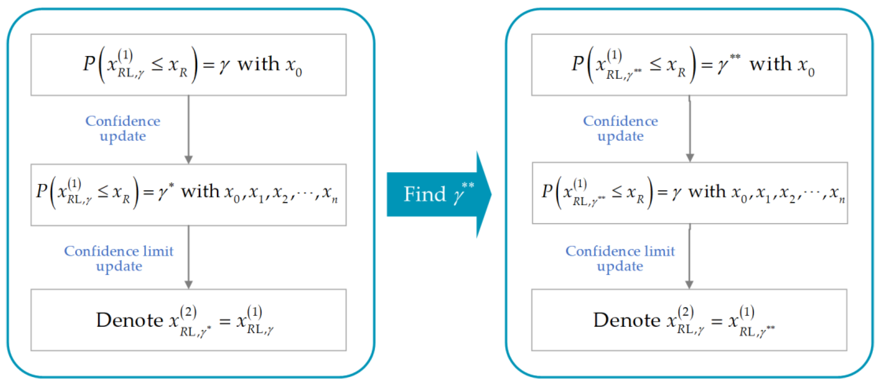 Symmetry 15 00880 g003 Symmetry 15 00880 g003