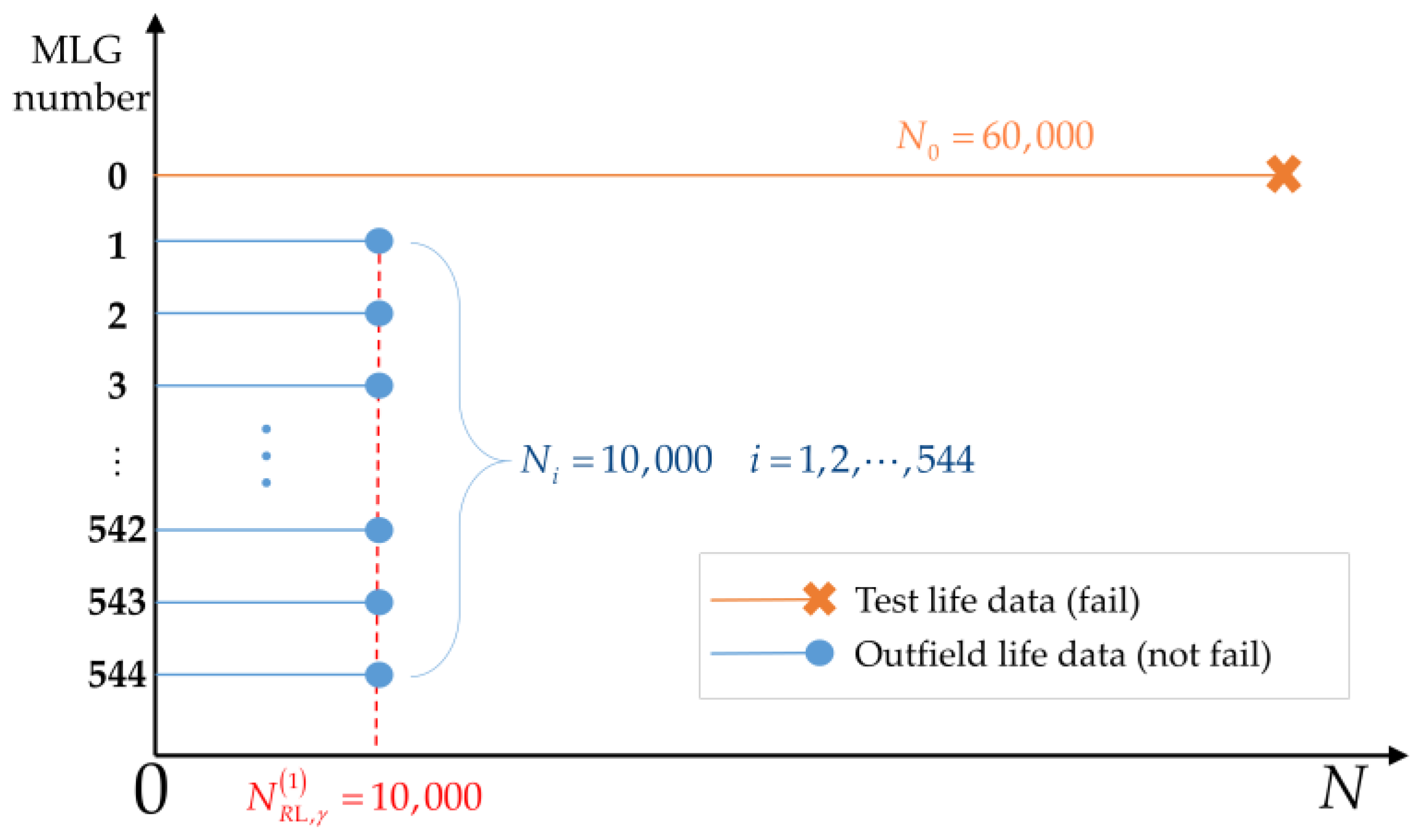 Symmetry 15 00880 g004 Symmetry 15 00880 g004