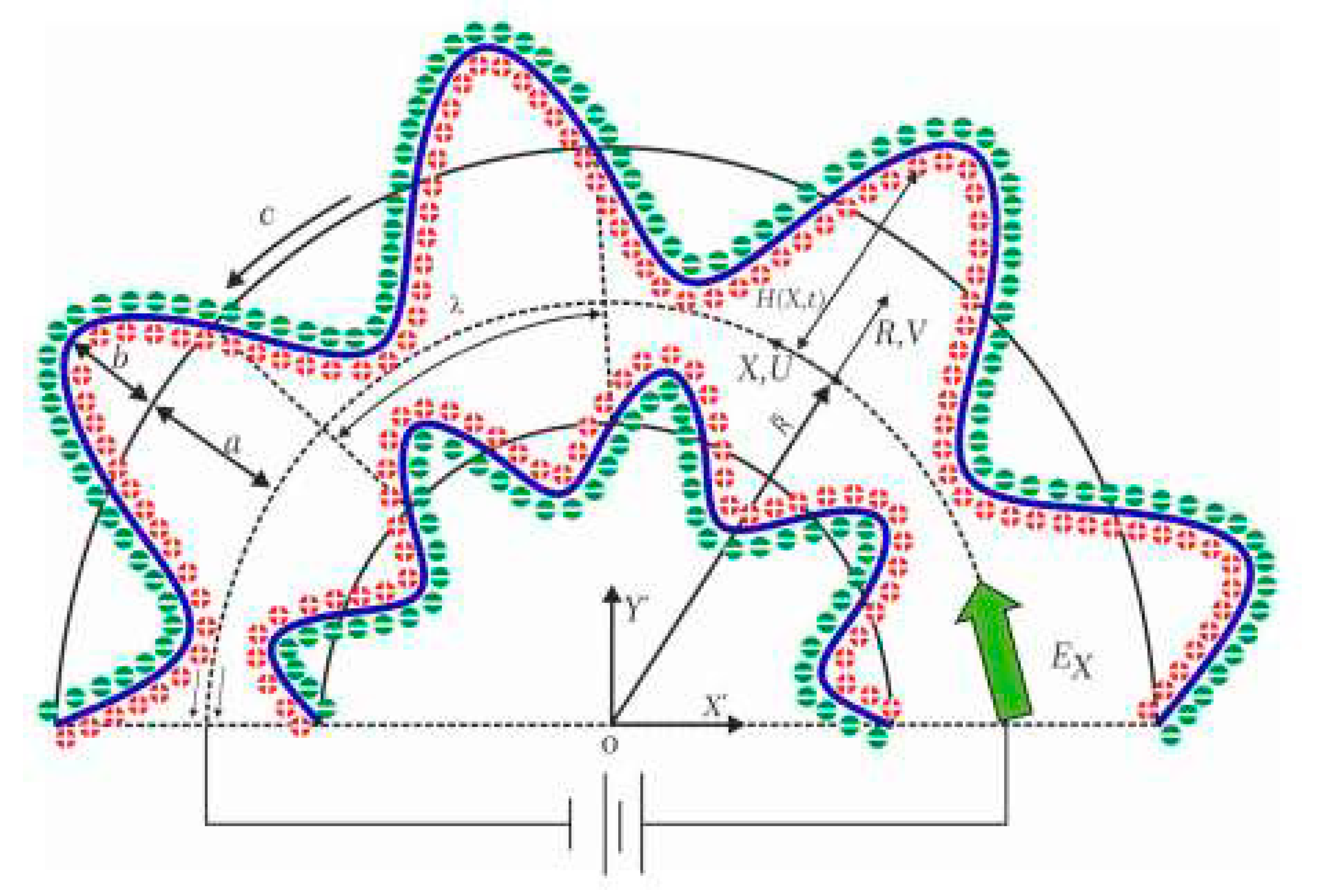 Symmetry 15 00889 g001
