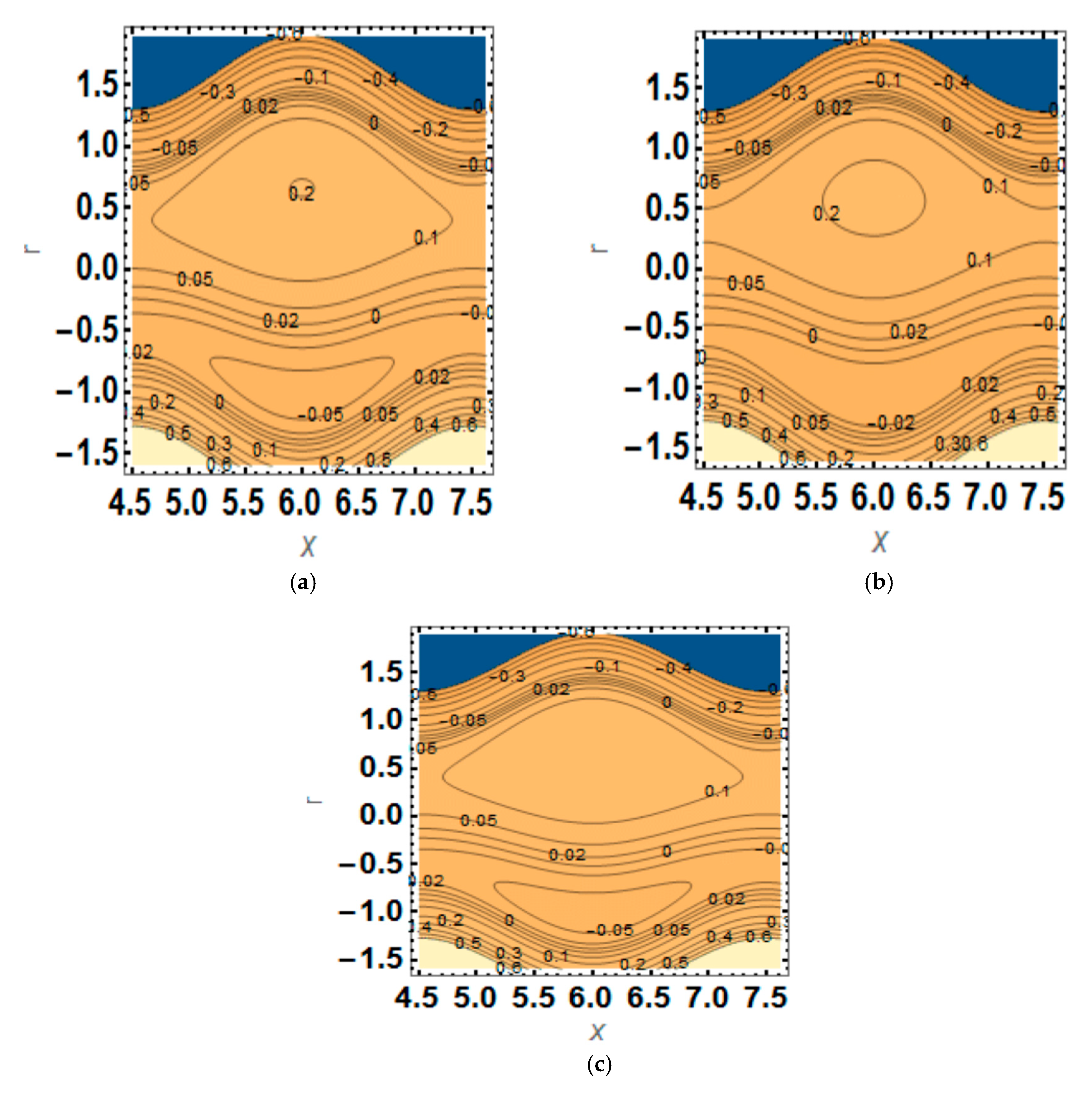 Symmetry 15 00889 g004
