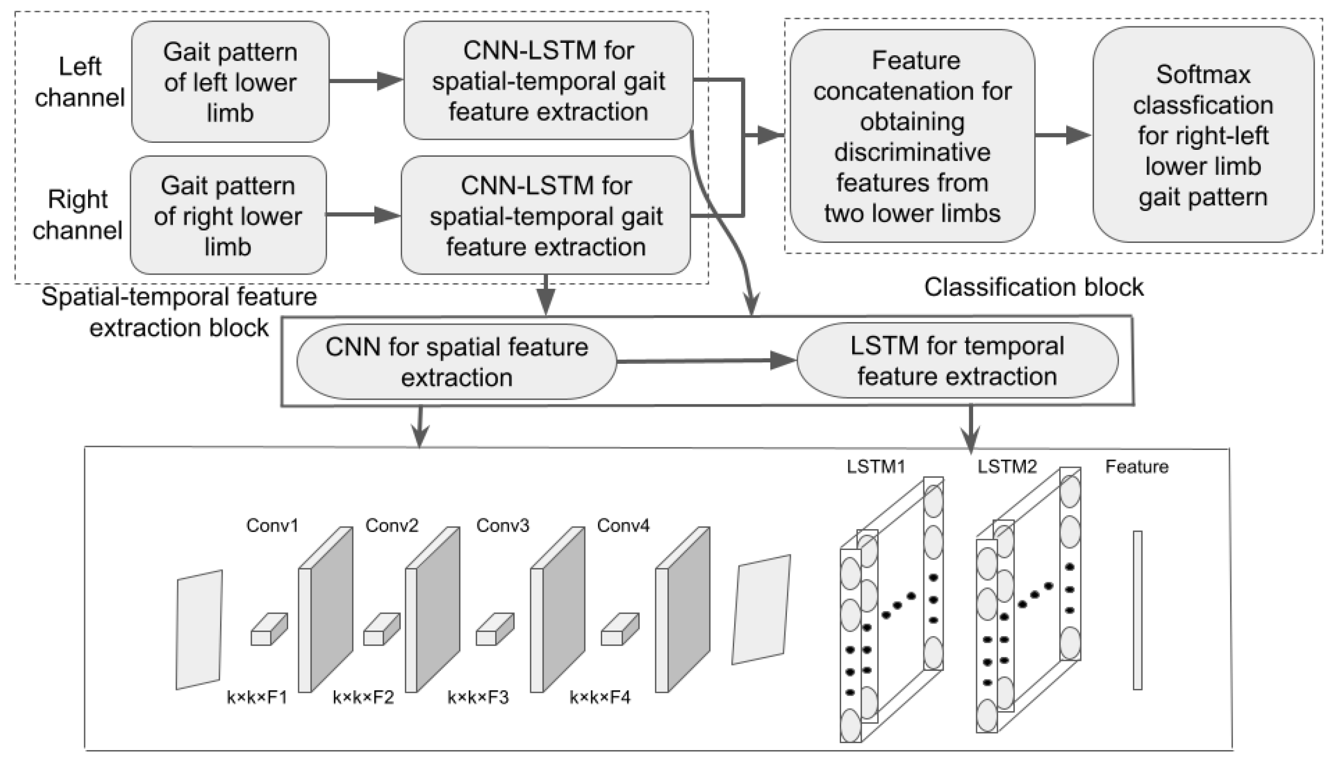 Symmetry 15 00897 g004