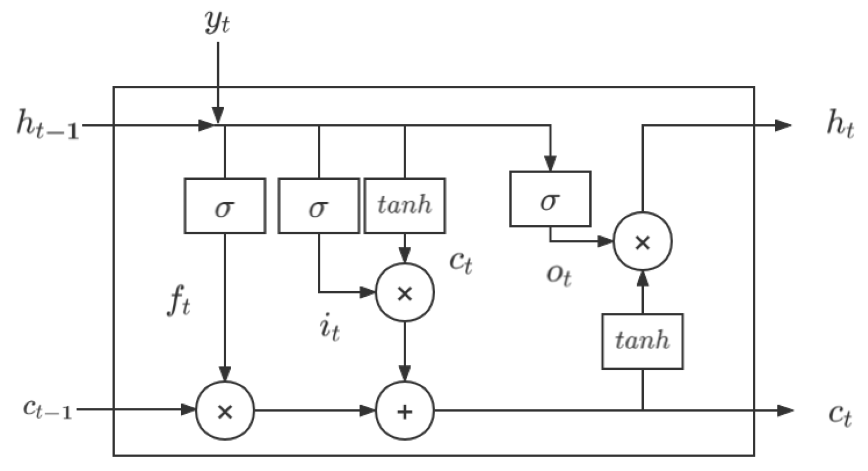 Symmetry 15 00897 g005