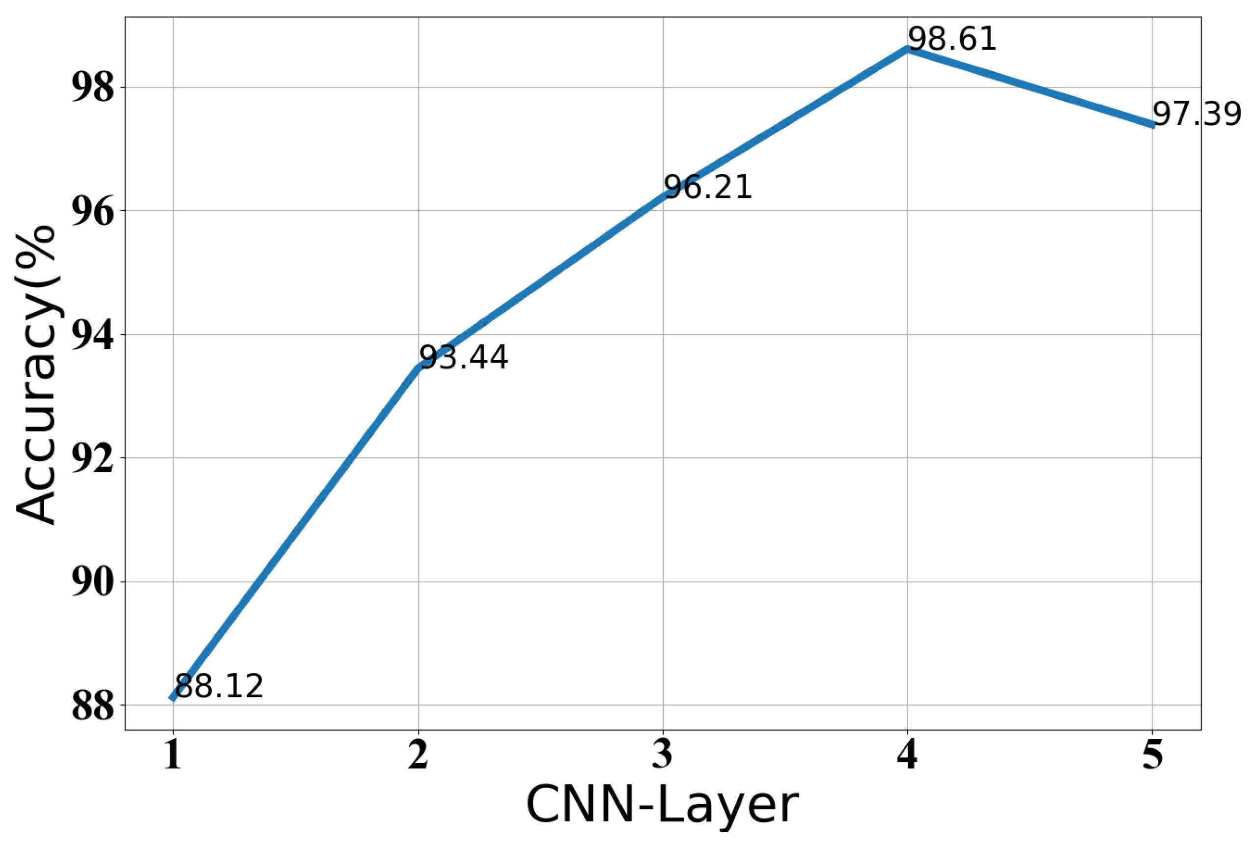 Symmetry 15 00897 g007