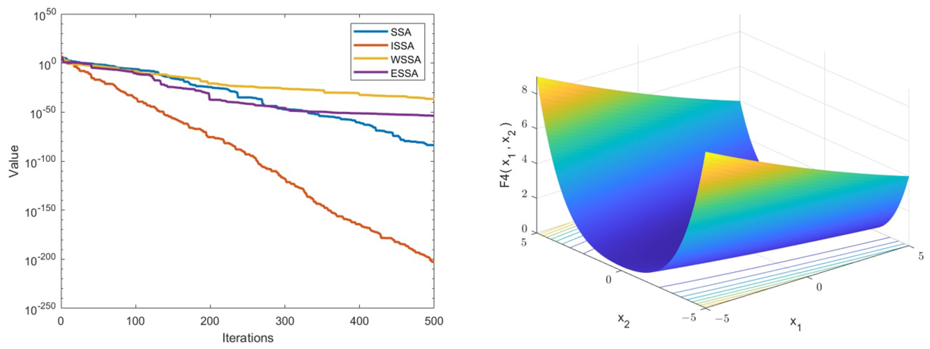 Symmetry 15 00919 g003