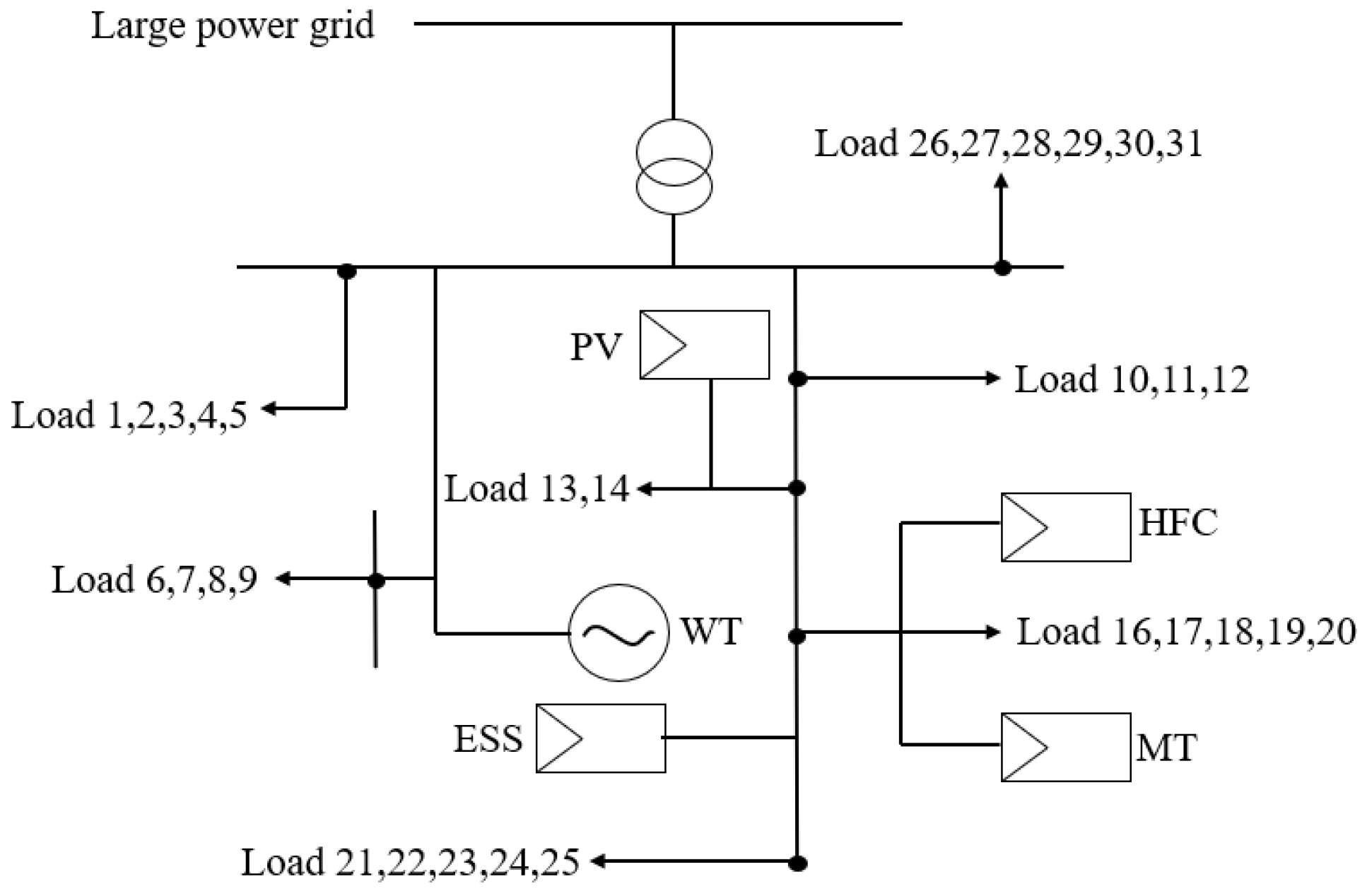 Symmetry 15 00919 g006