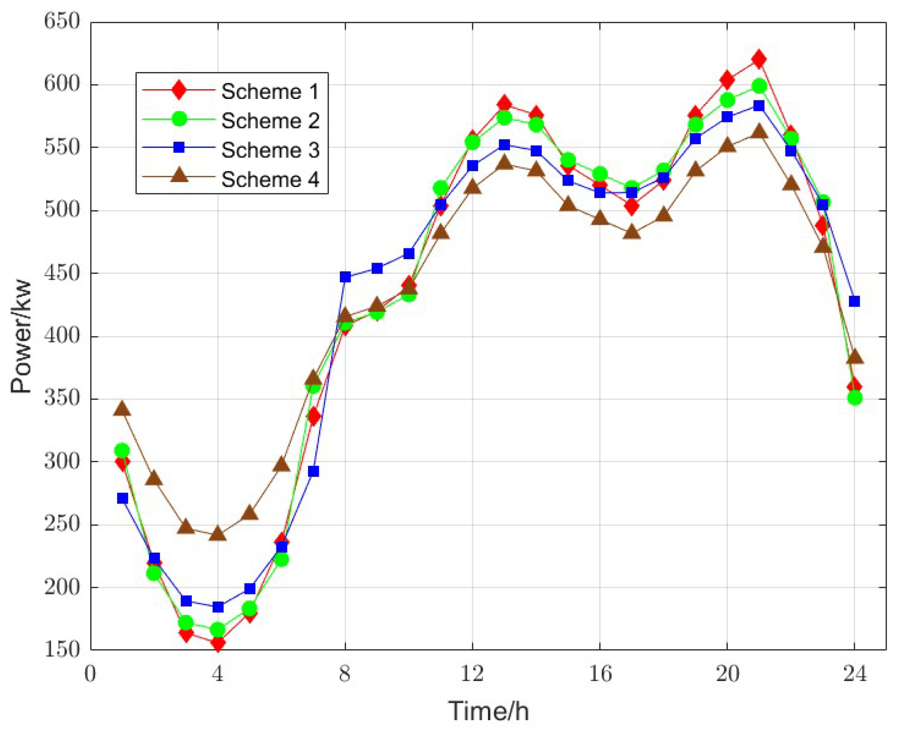Symmetry 15 00919 g008