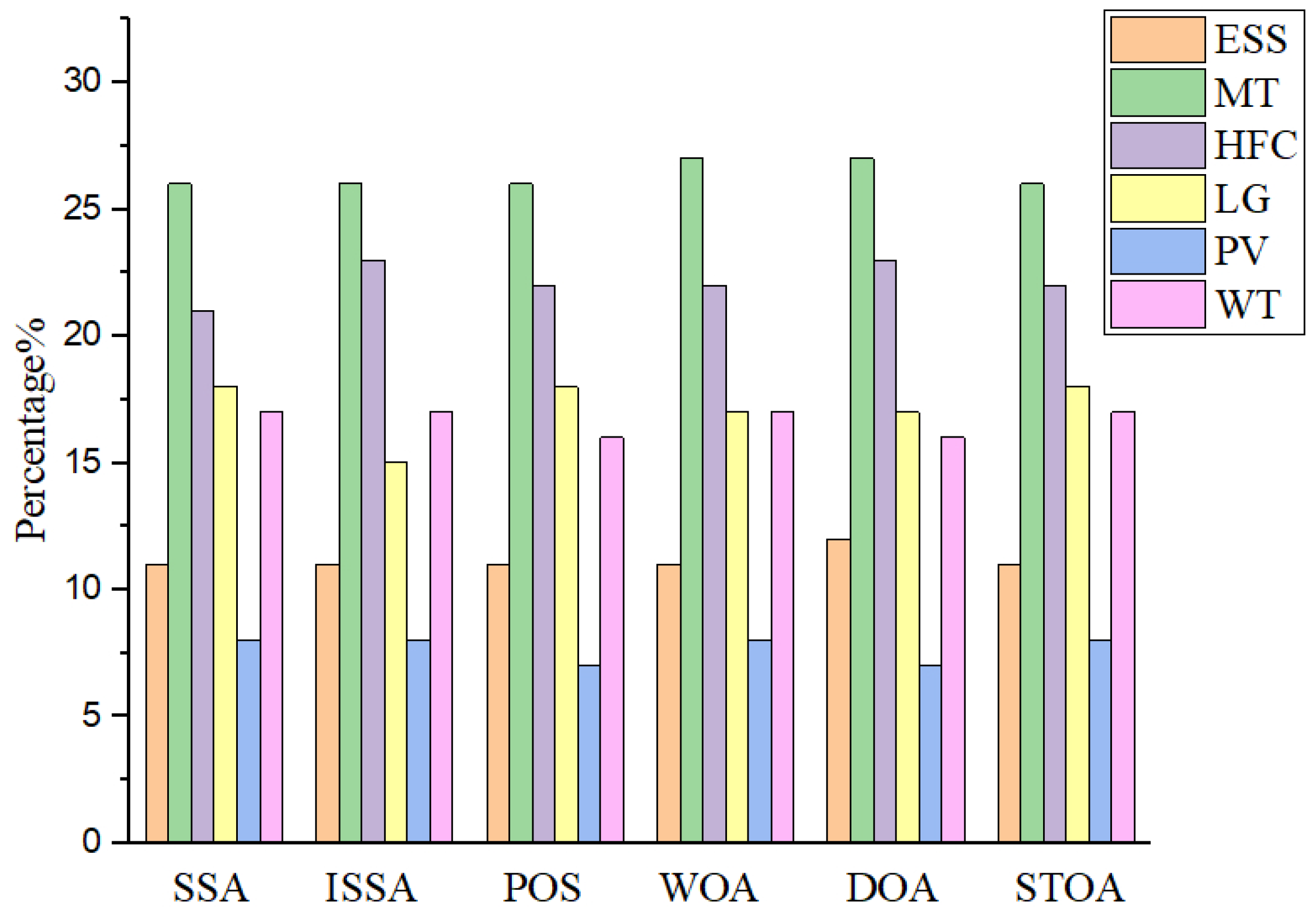 Symmetry 15 00919 g010