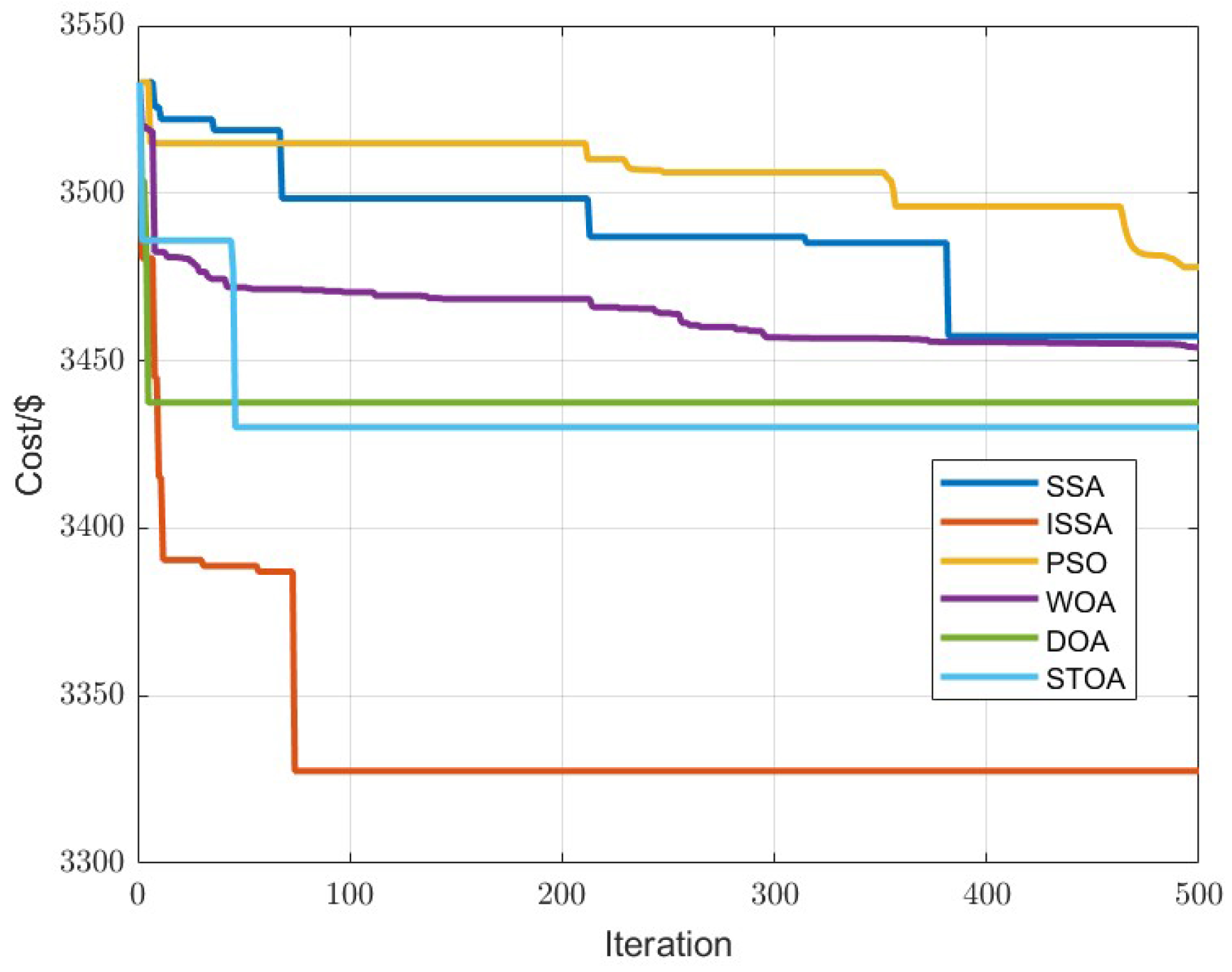 Symmetry 15 00919 g012