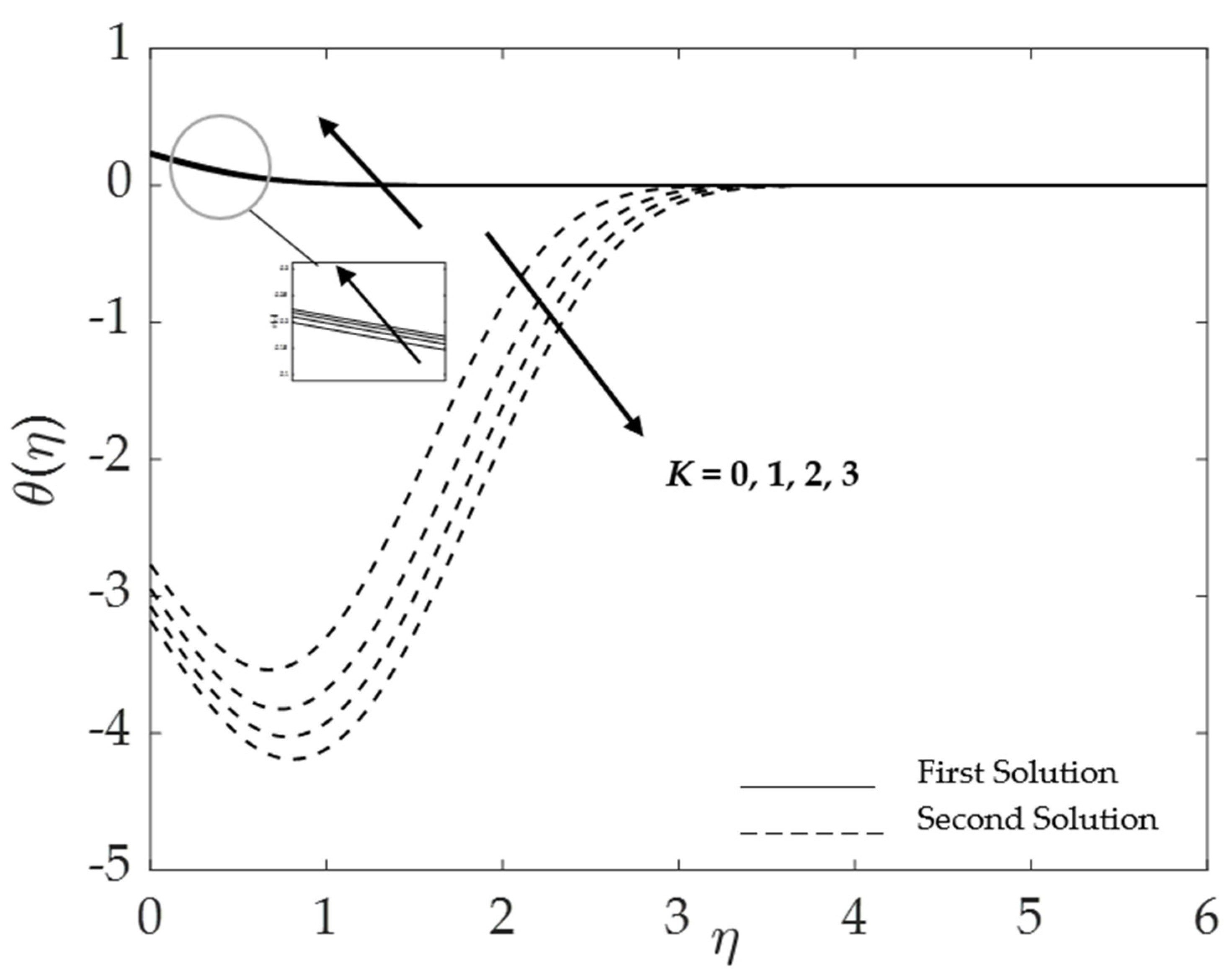 Symmetry 15 00920 g006