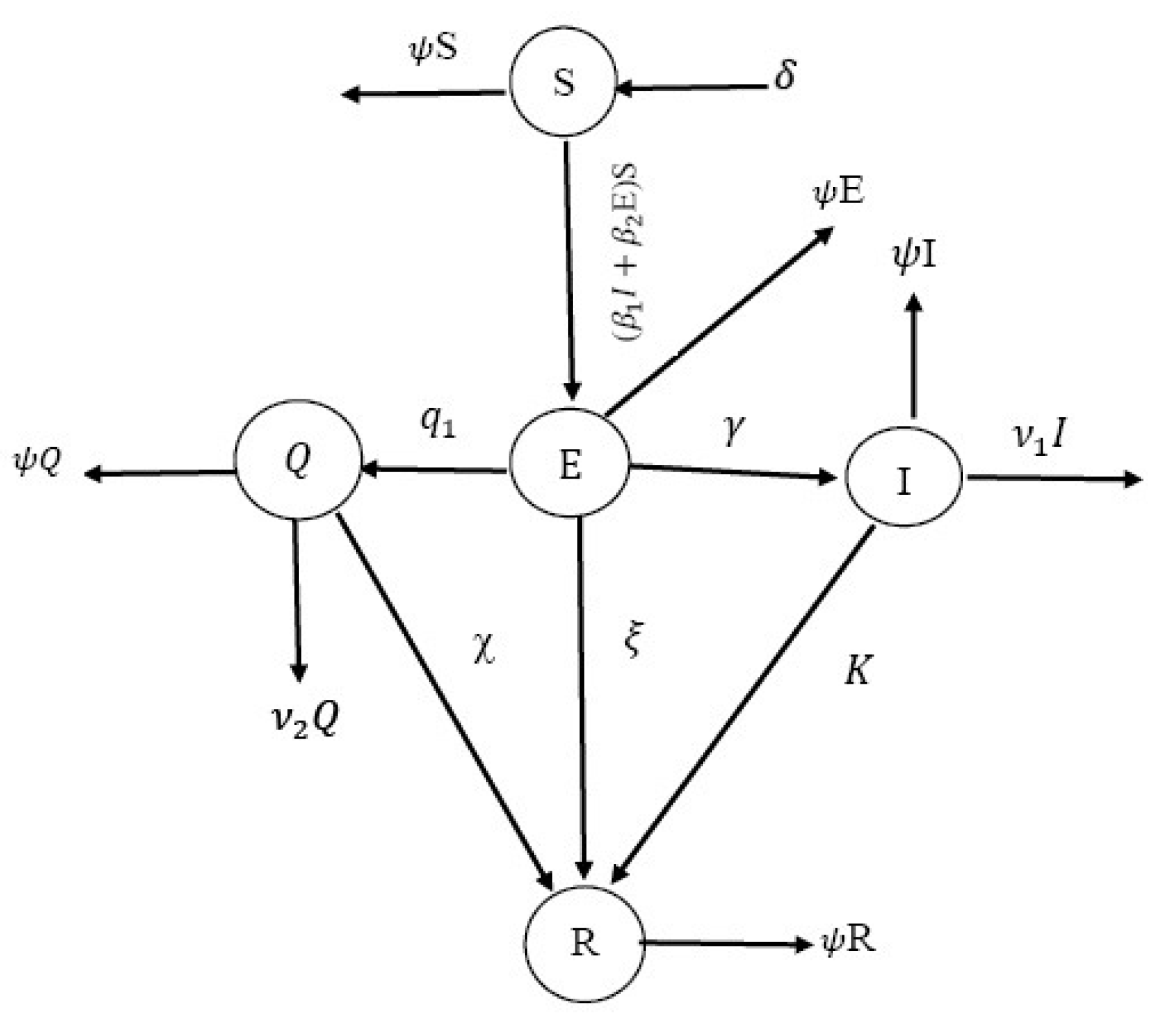 Symmetry 15 00931 g001
