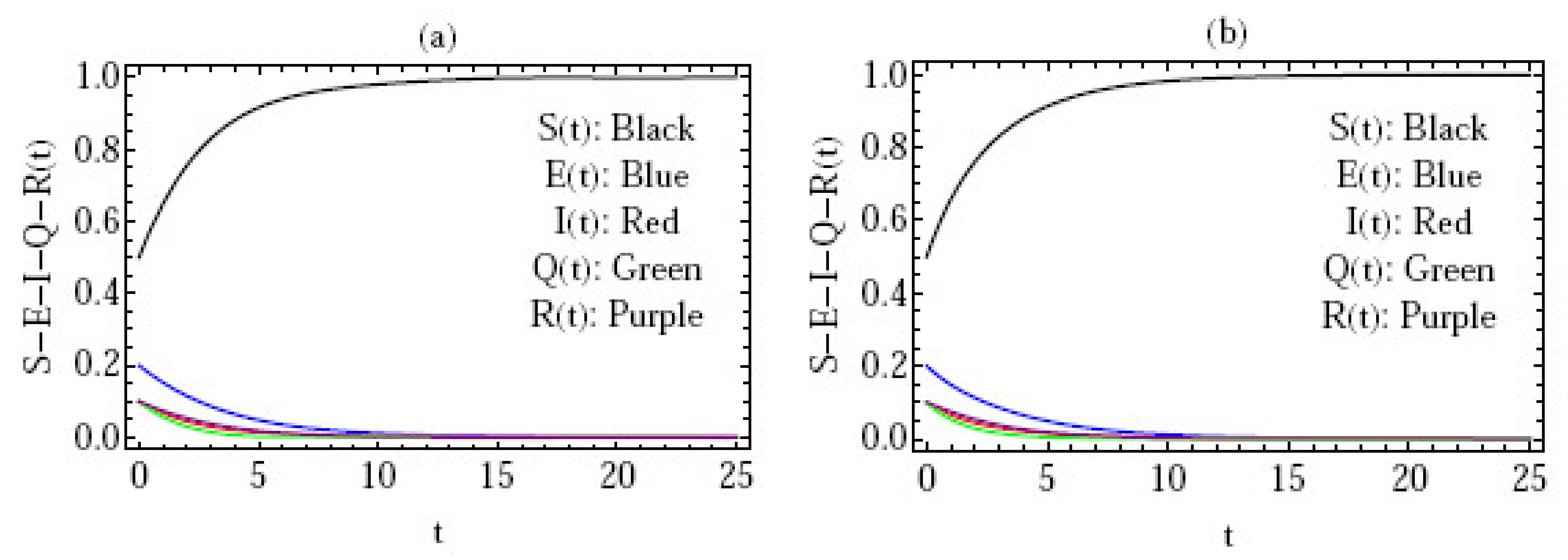Symmetry 15 00931 g002