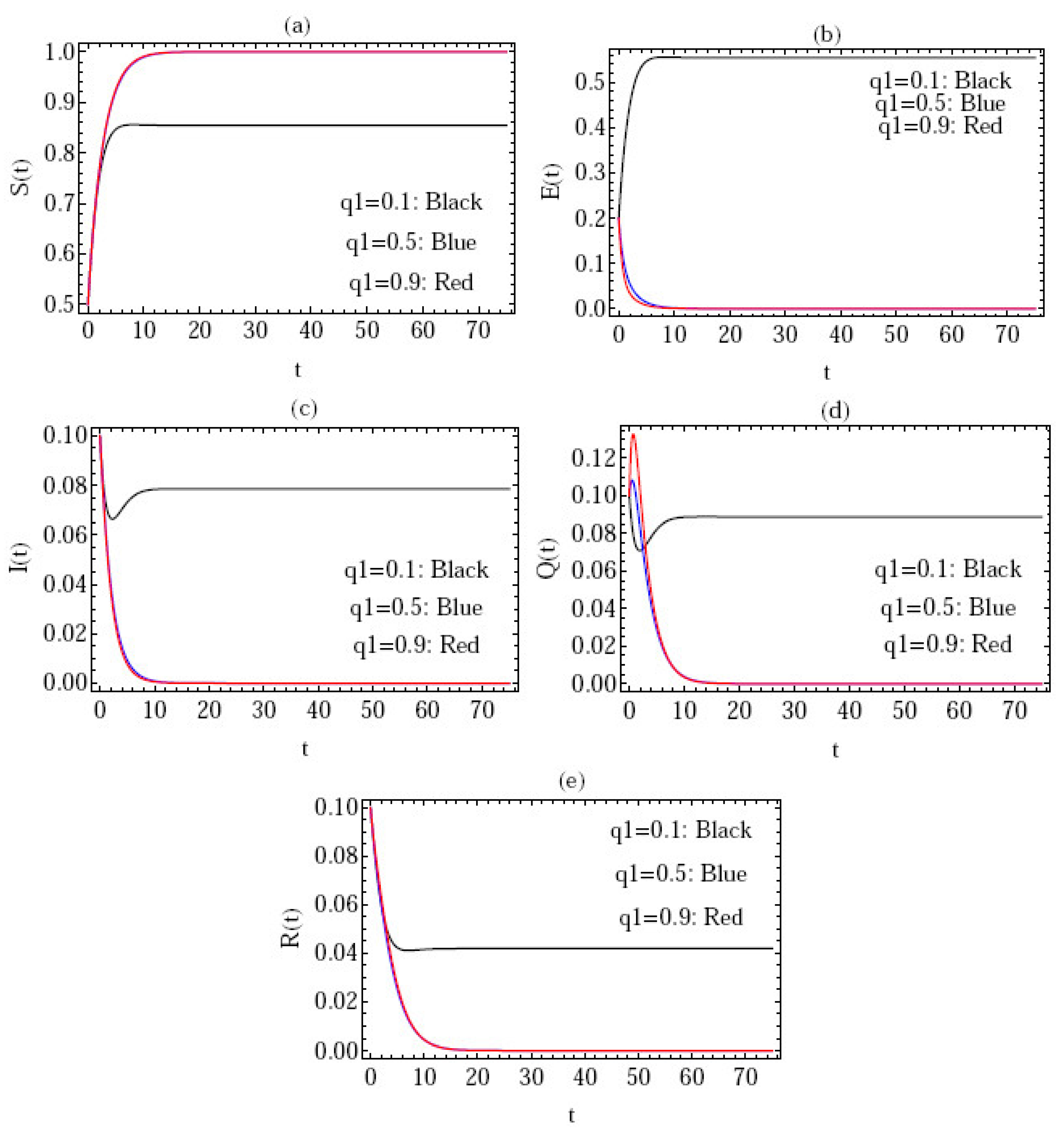 Symmetry 15 00931 g004