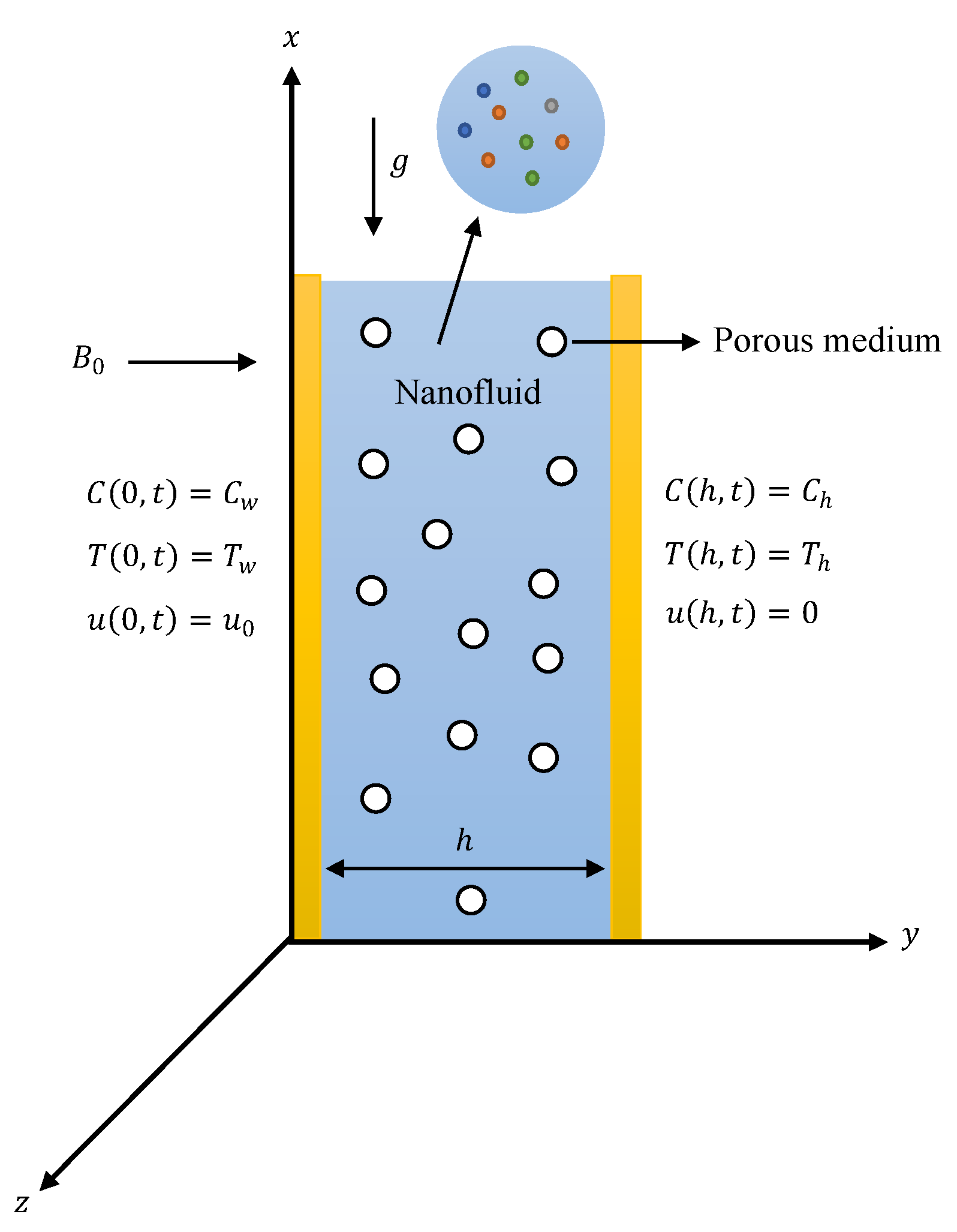 Symmetry 15 00946 g001 Symmetry 15 00946 g001
