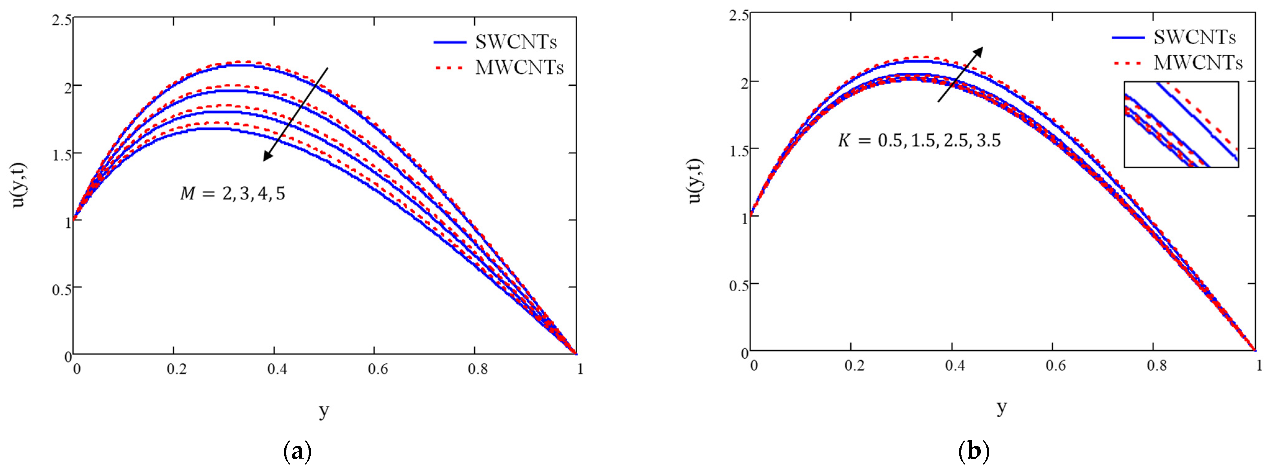Symmetry 15 00946 g004 Symmetry 15 00946 g004